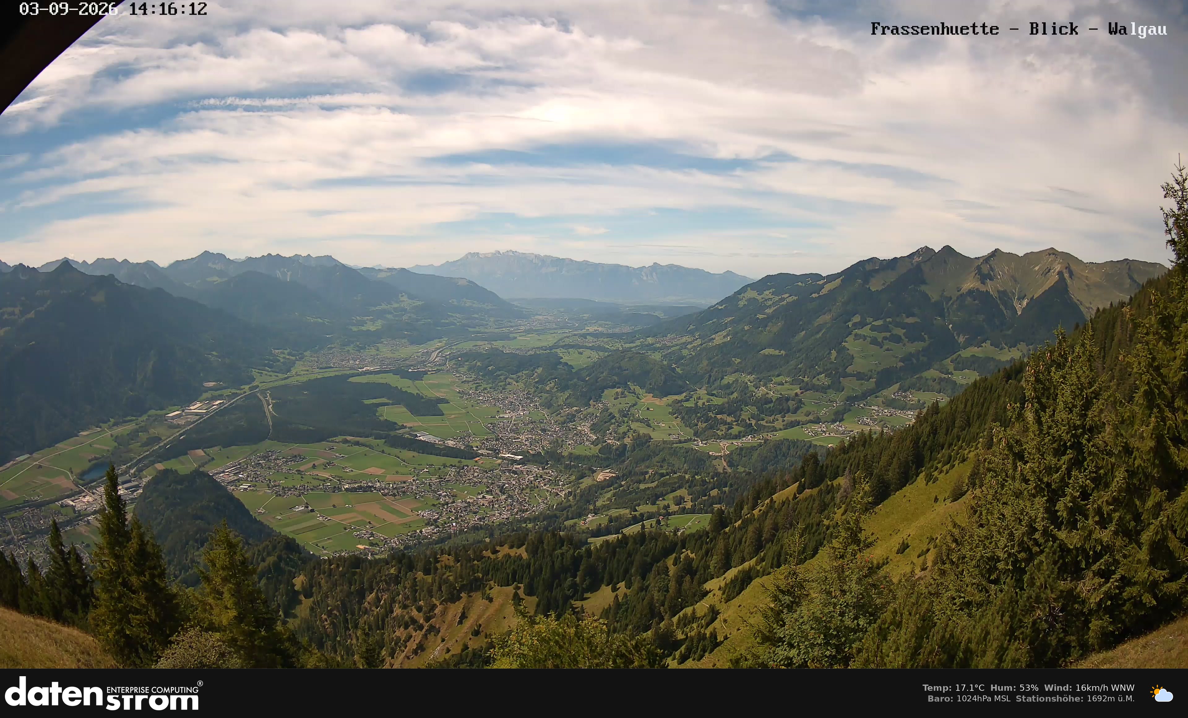 Bludenz - Walgau