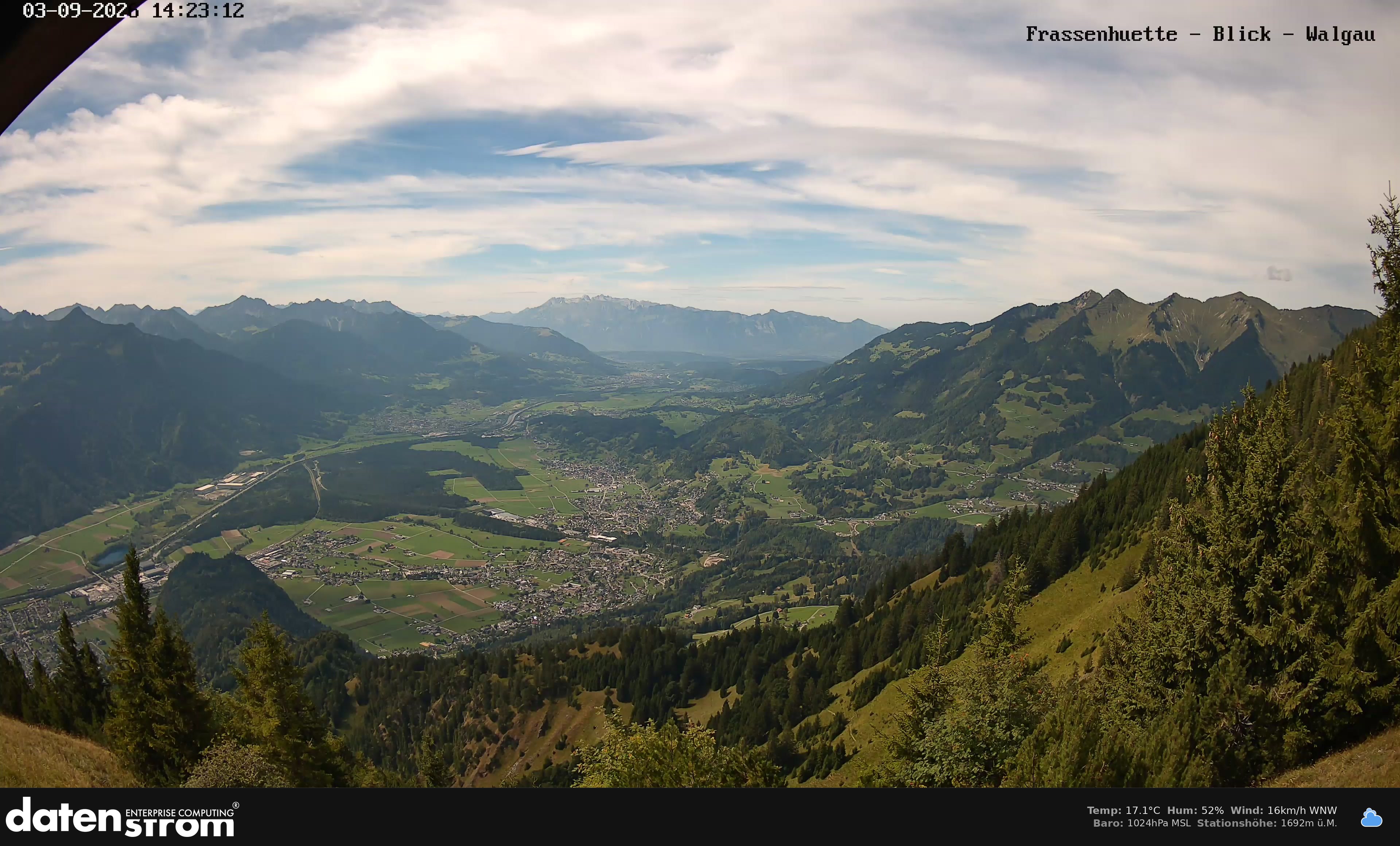 Bludenz - Walgau