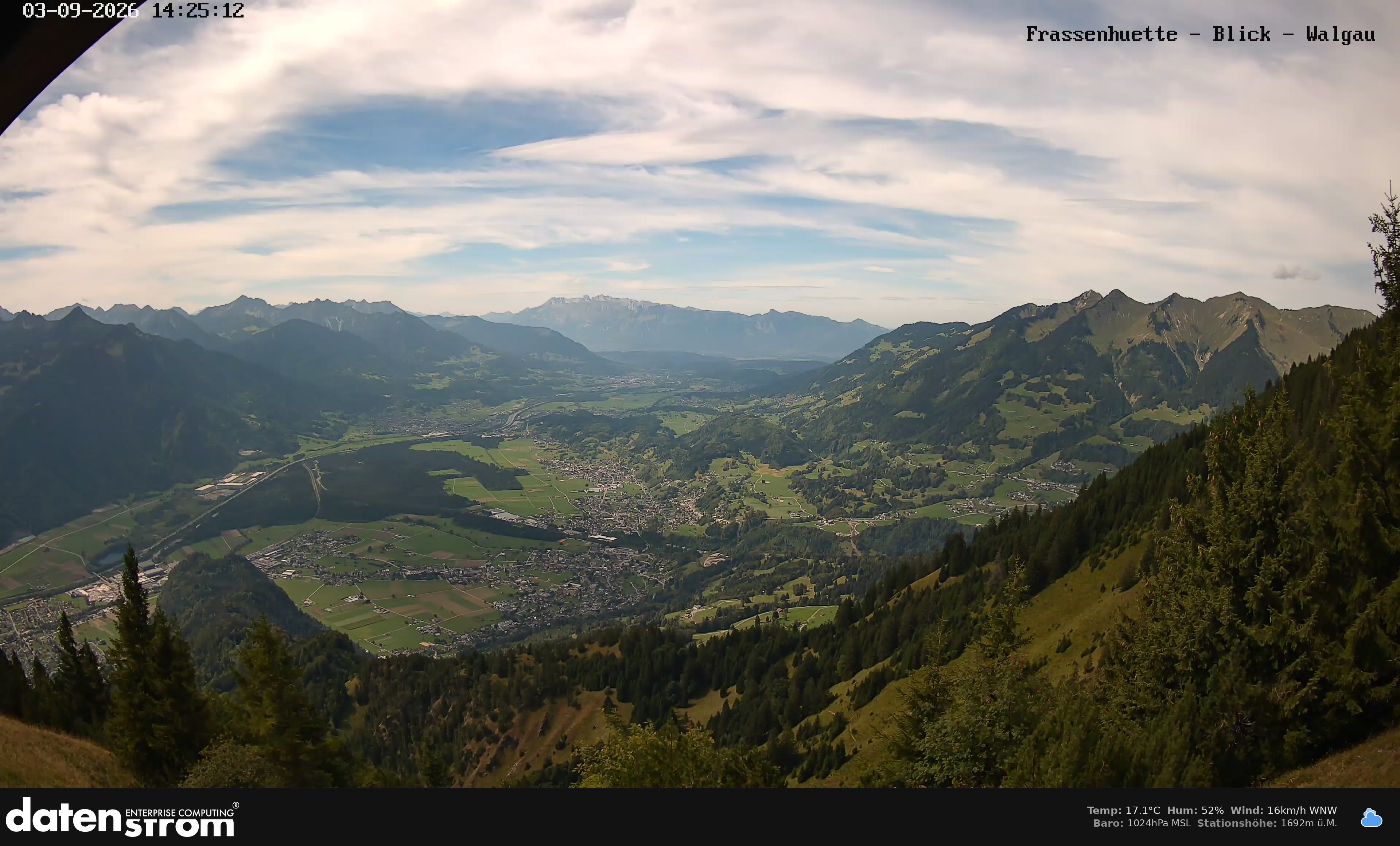 Bludenz - Walgau