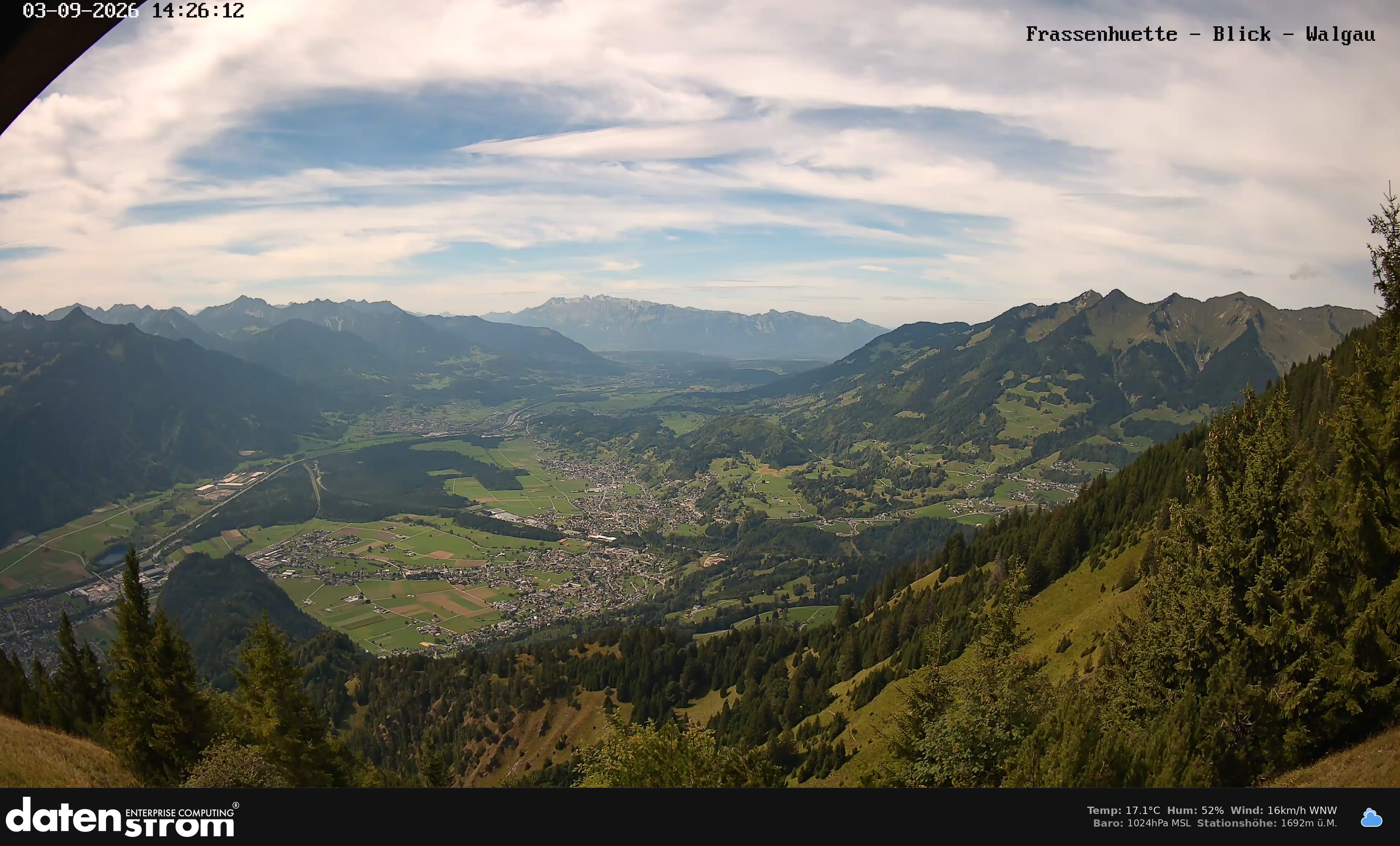 Bludenz - Walgau