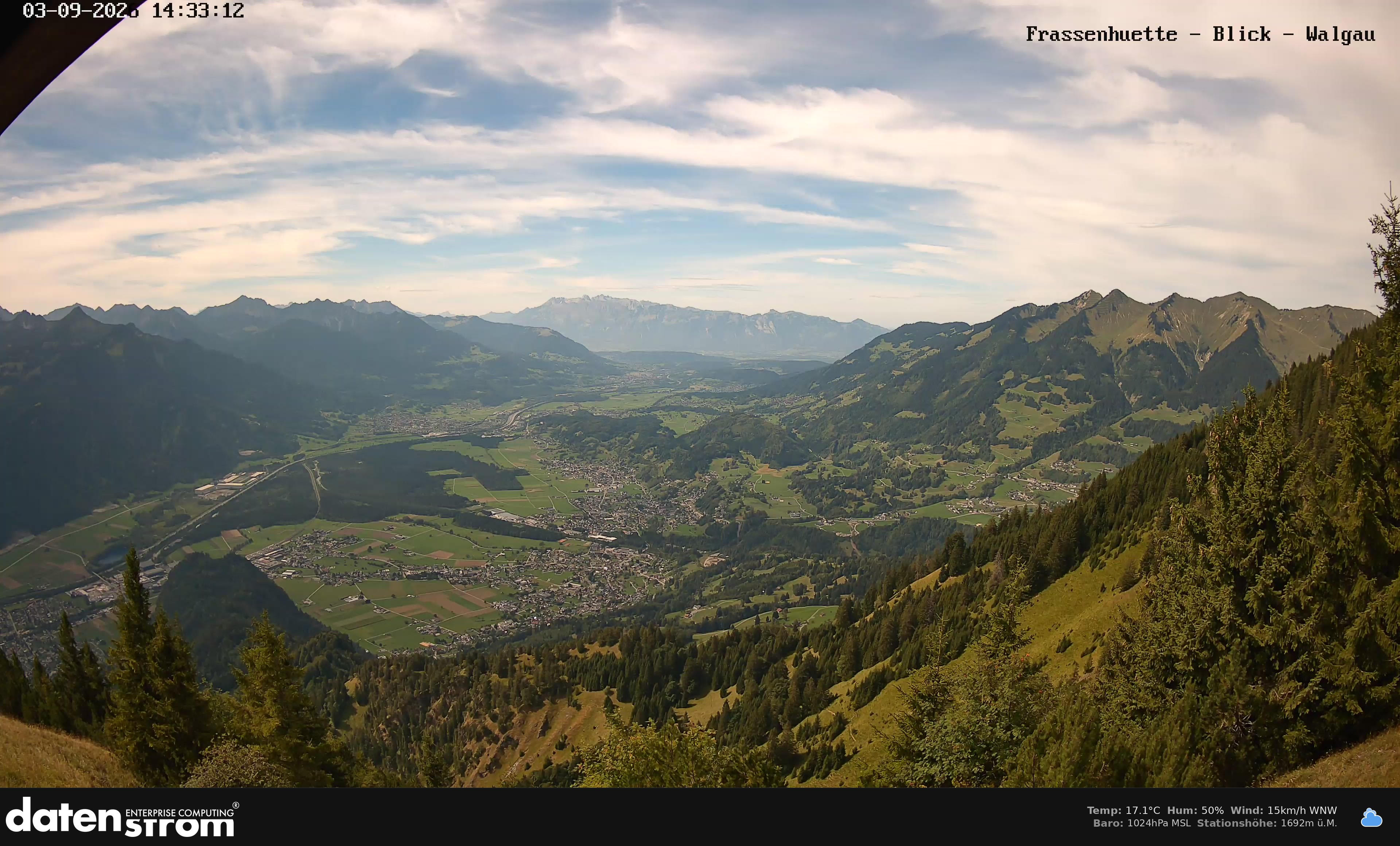 Bludenz - Walgau