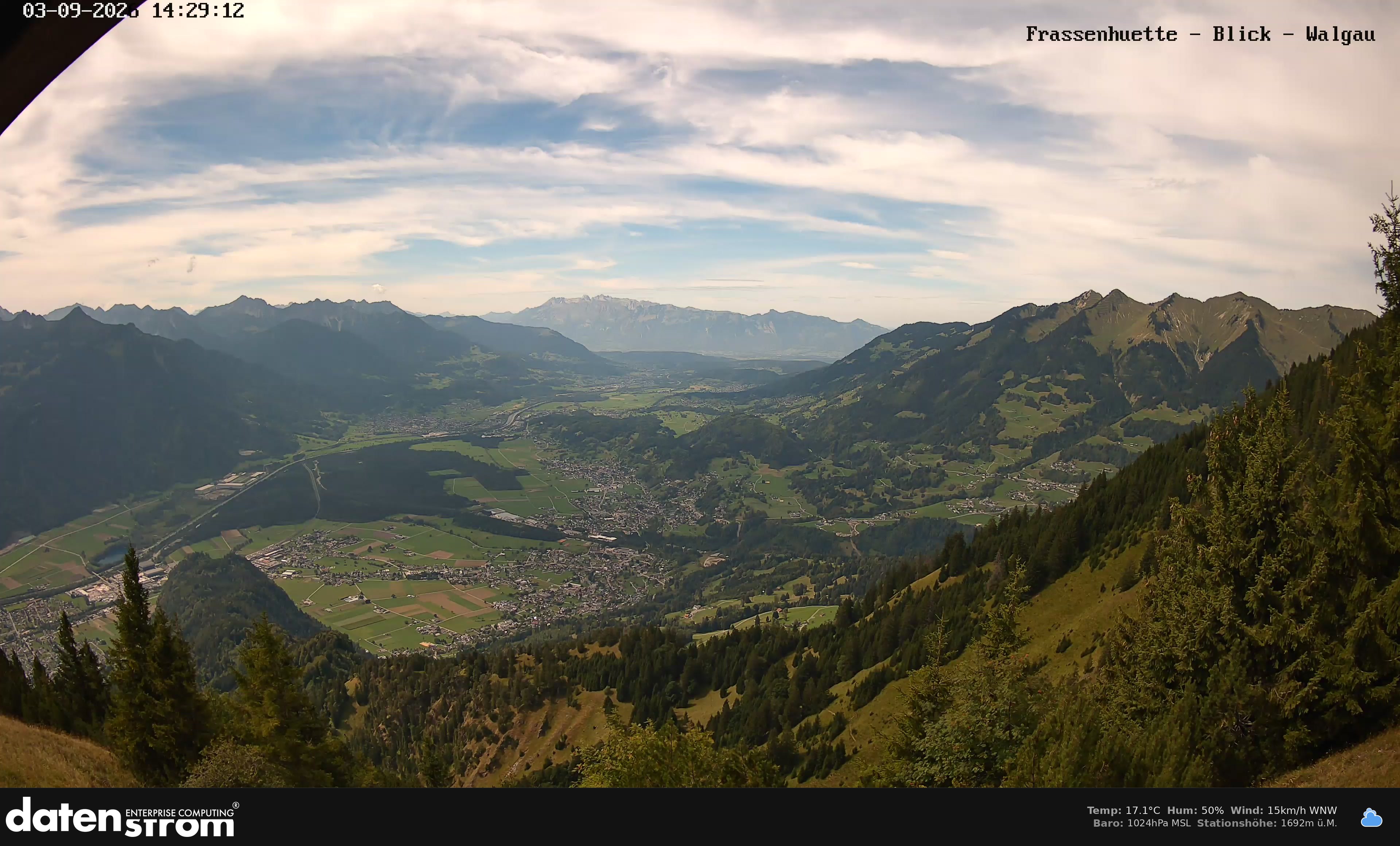 Bludenz - Walgau