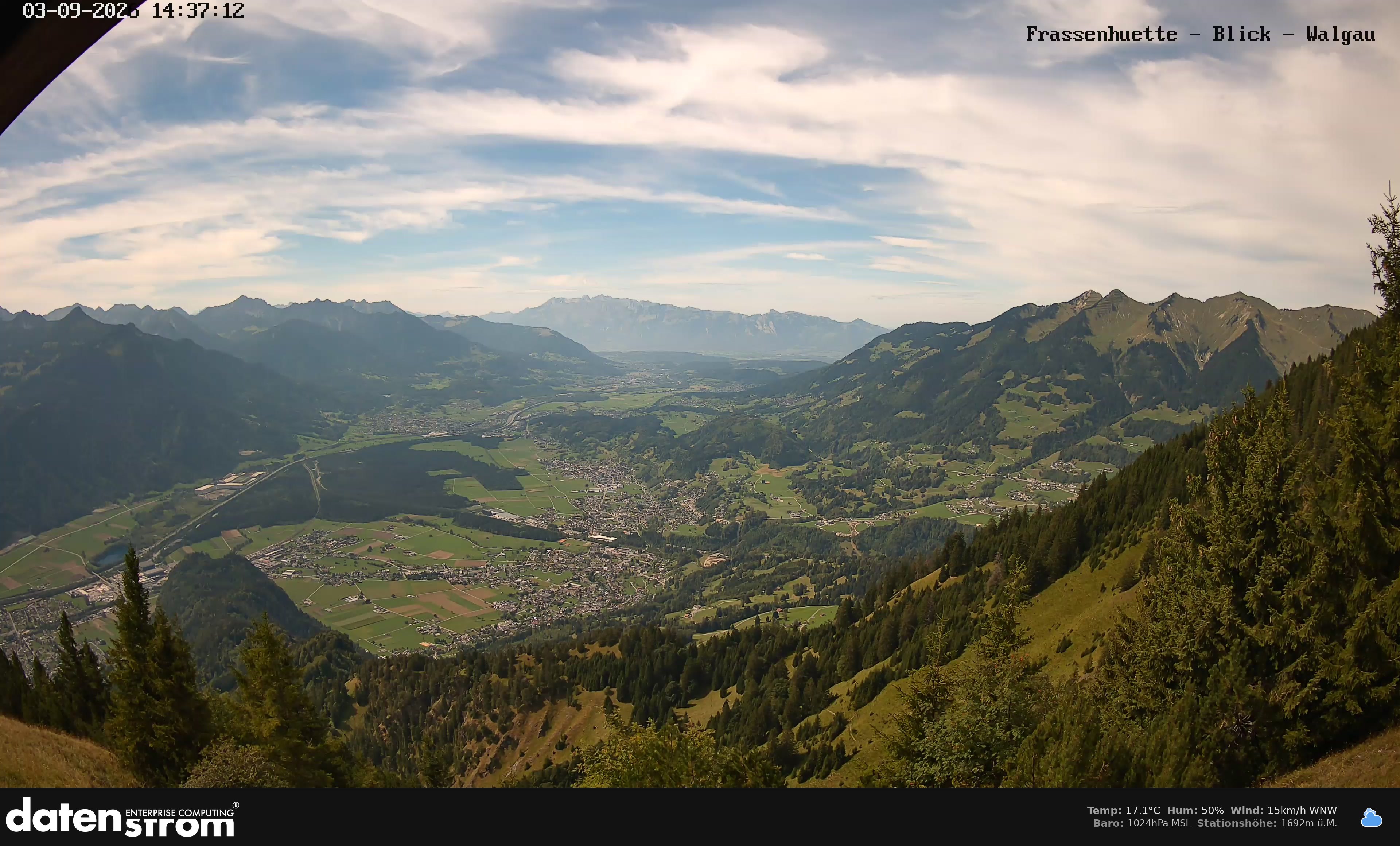Bludenz - Walgau