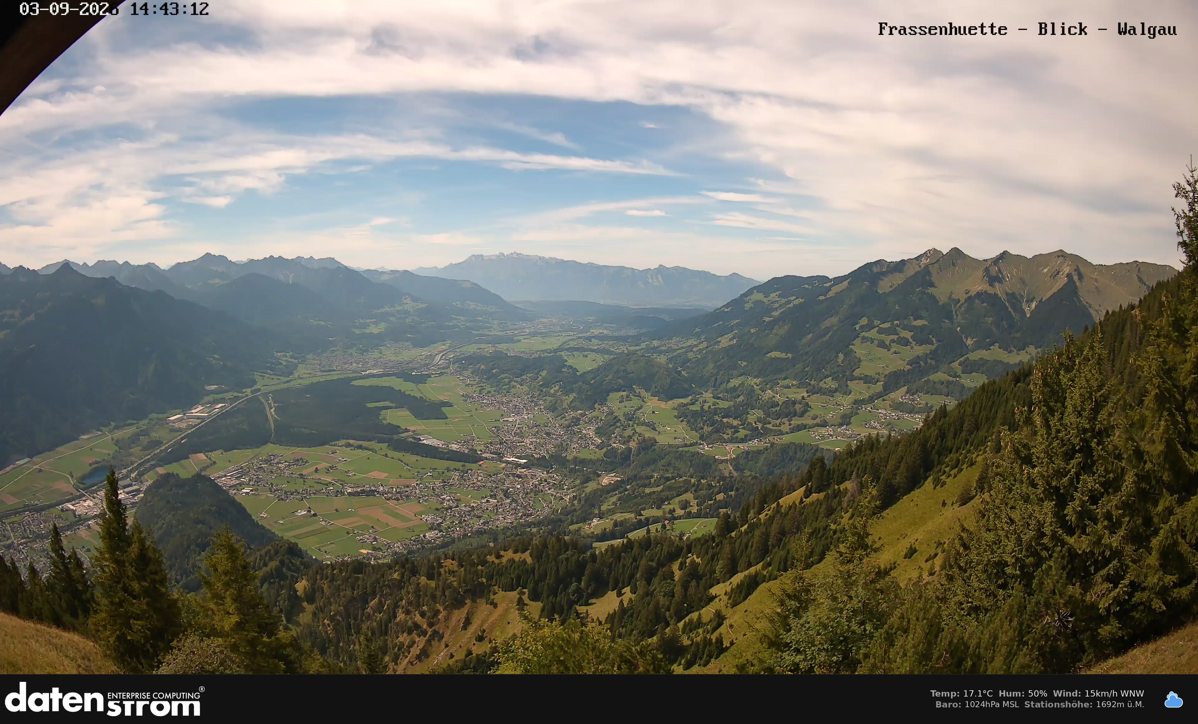Bludenz - Walgau