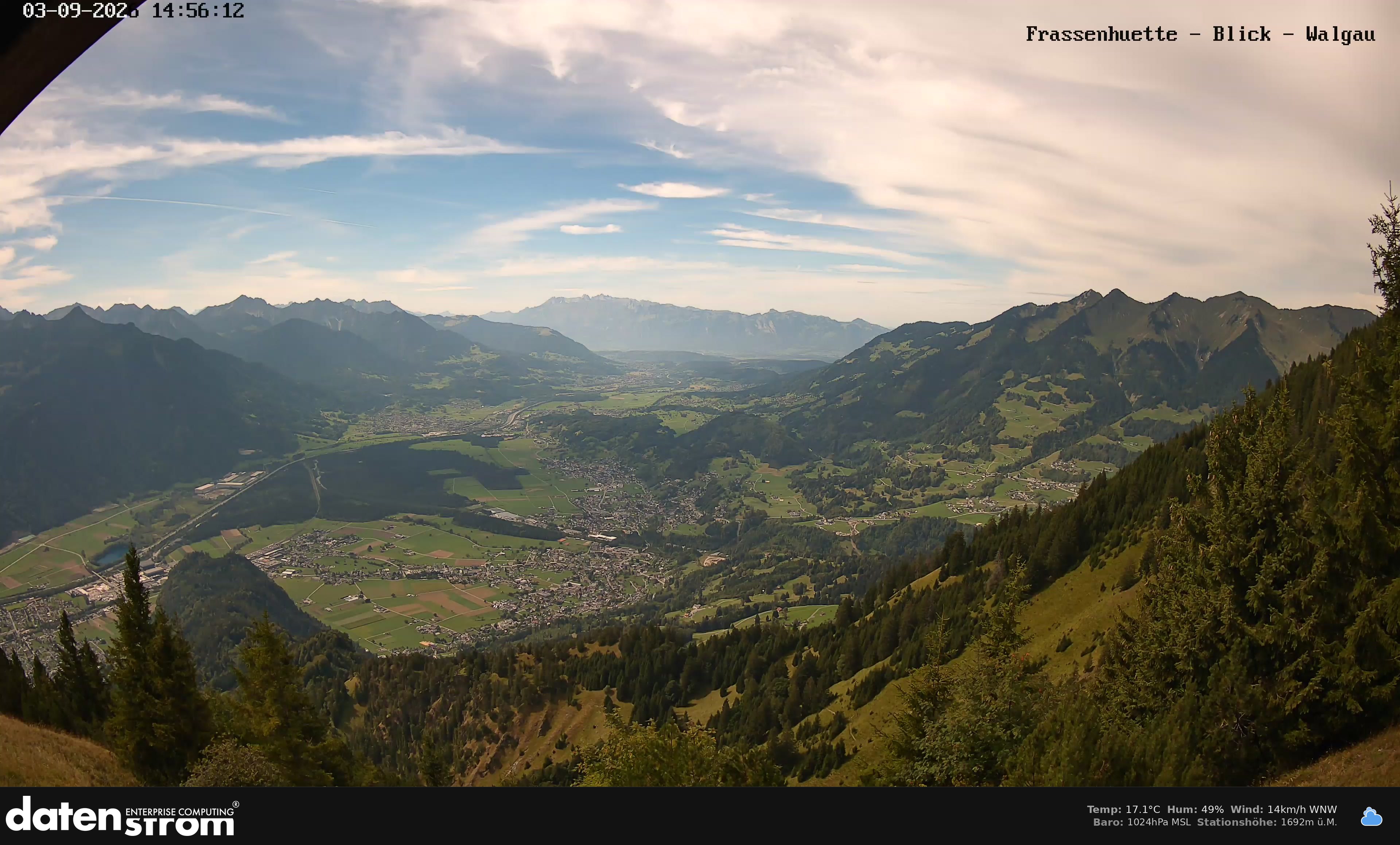 Bludenz - Walgau