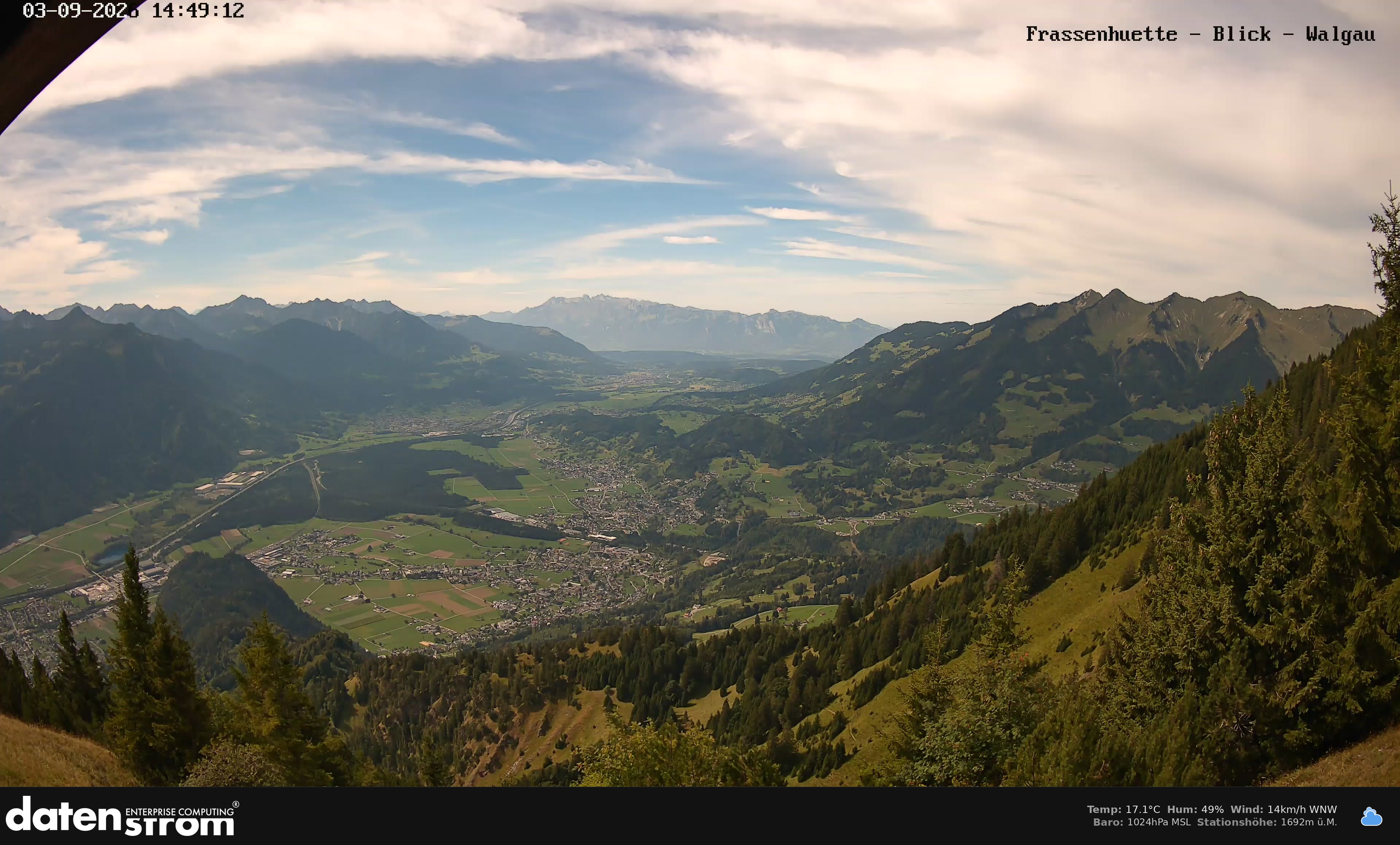 Bludenz - Walgau