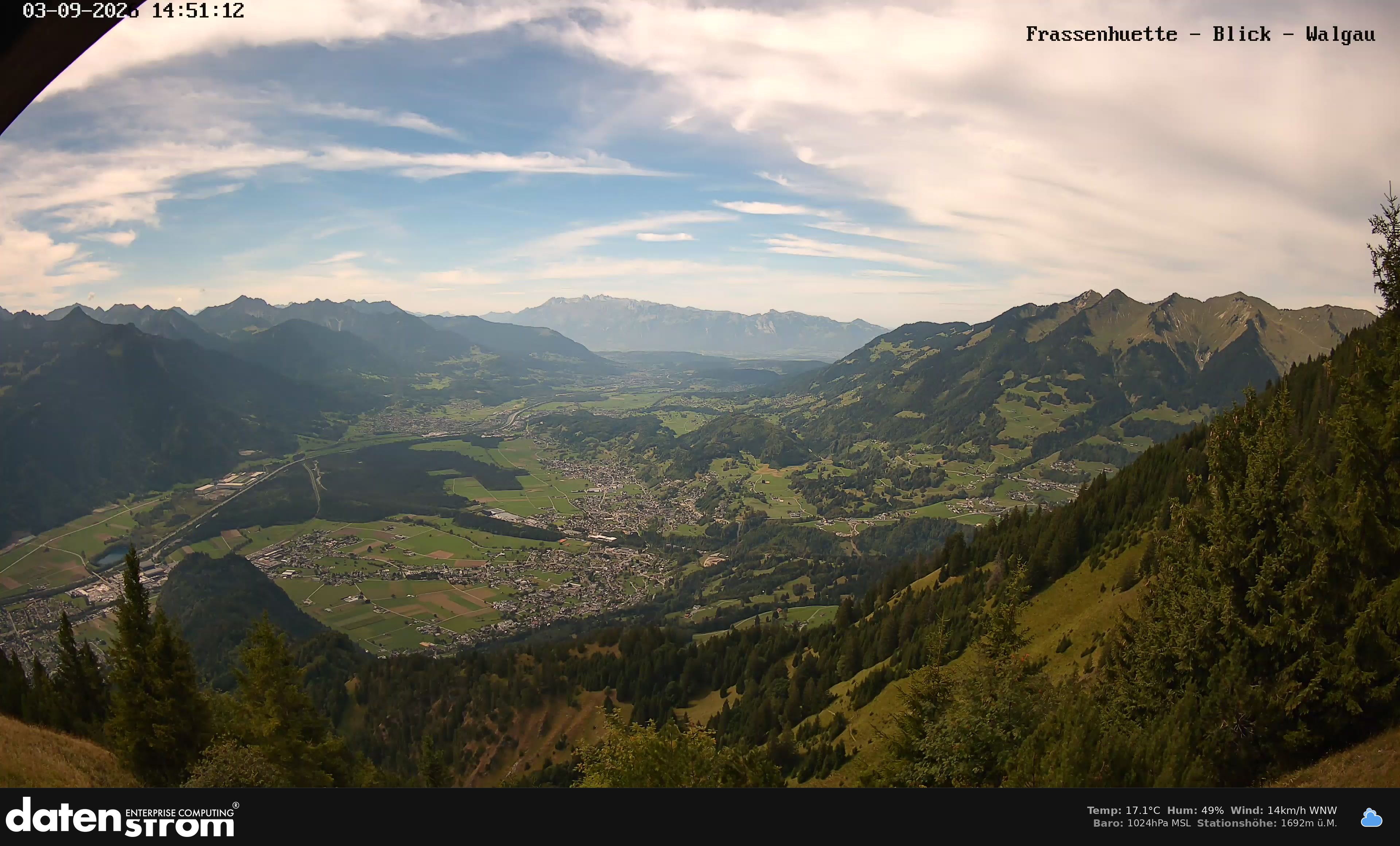 Bludenz - Walgau