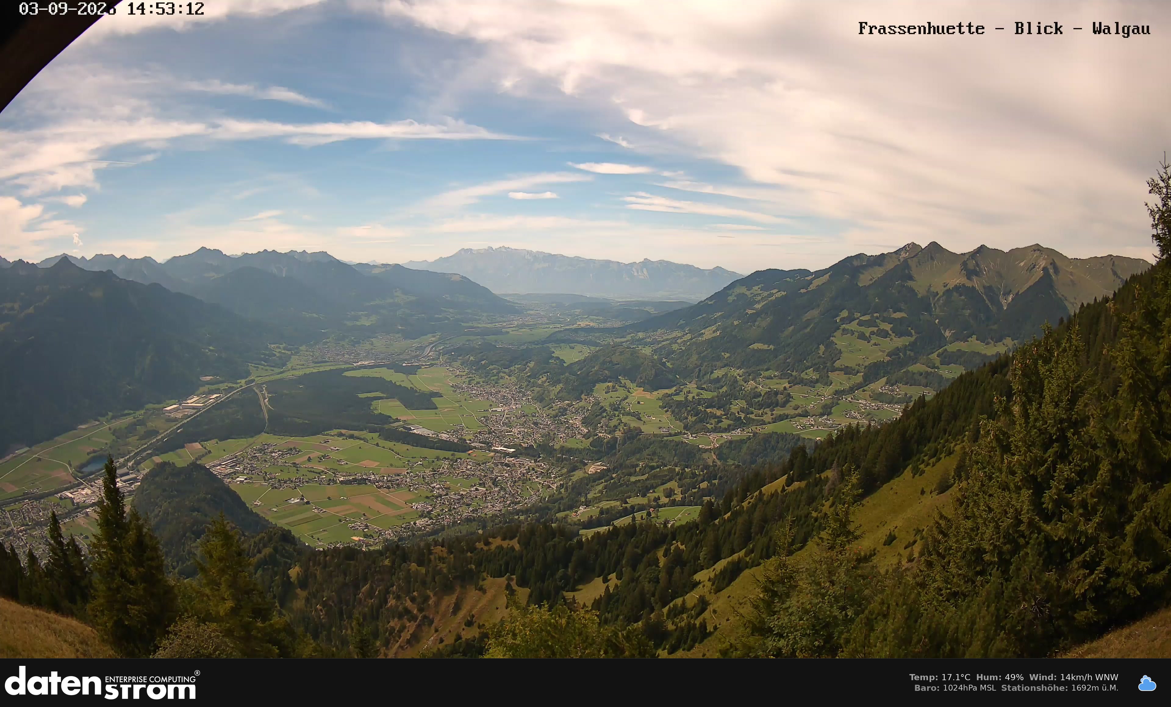 Bludenz - Walgau