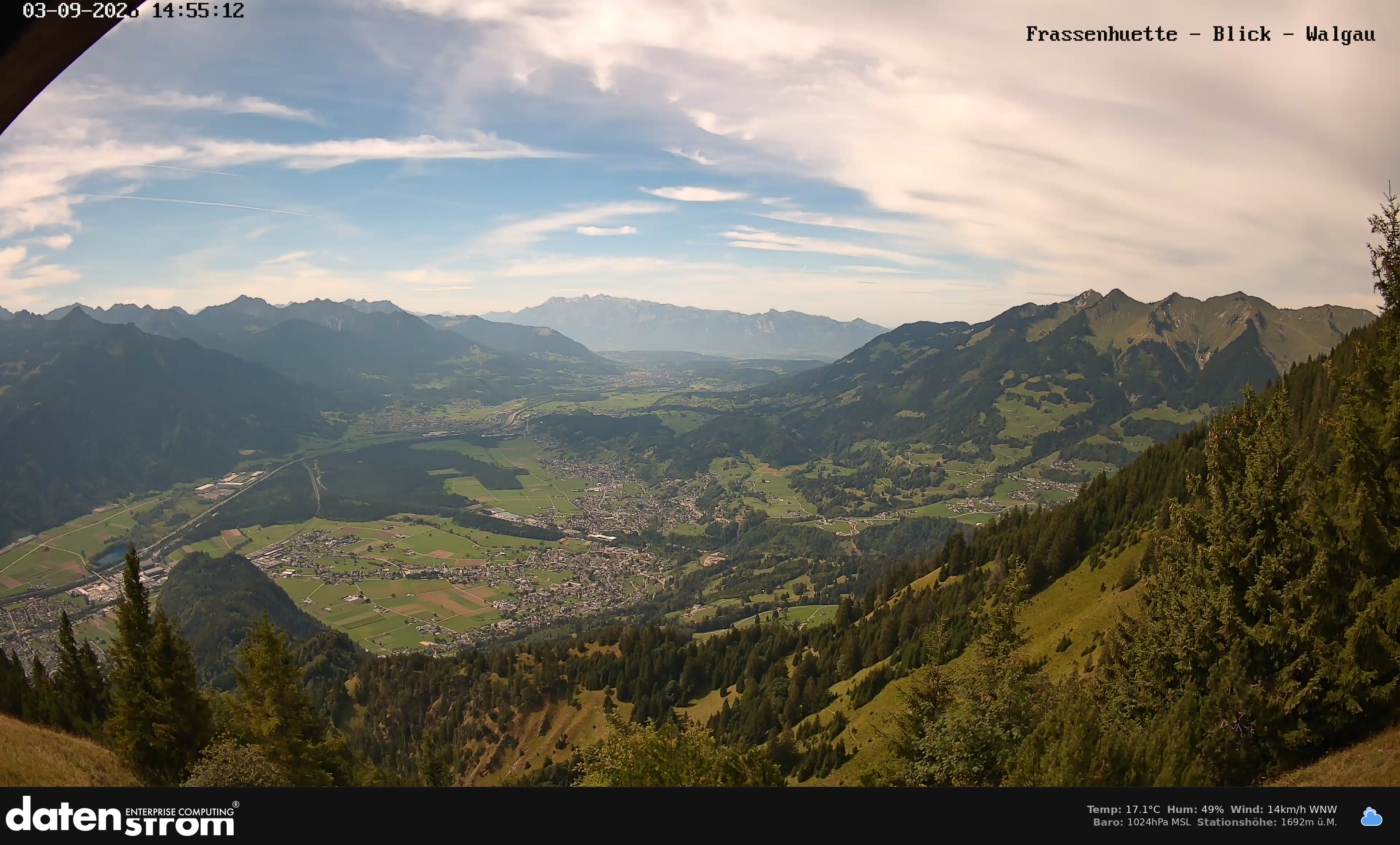Bludenz - Walgau