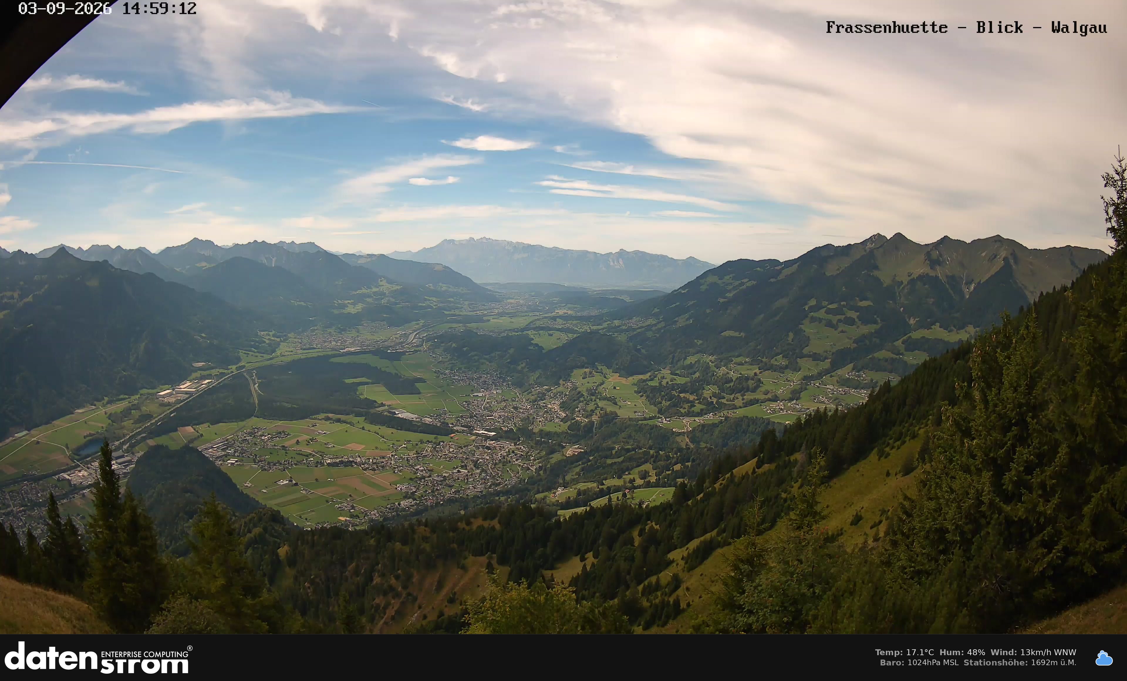 Bludenz - Walgau