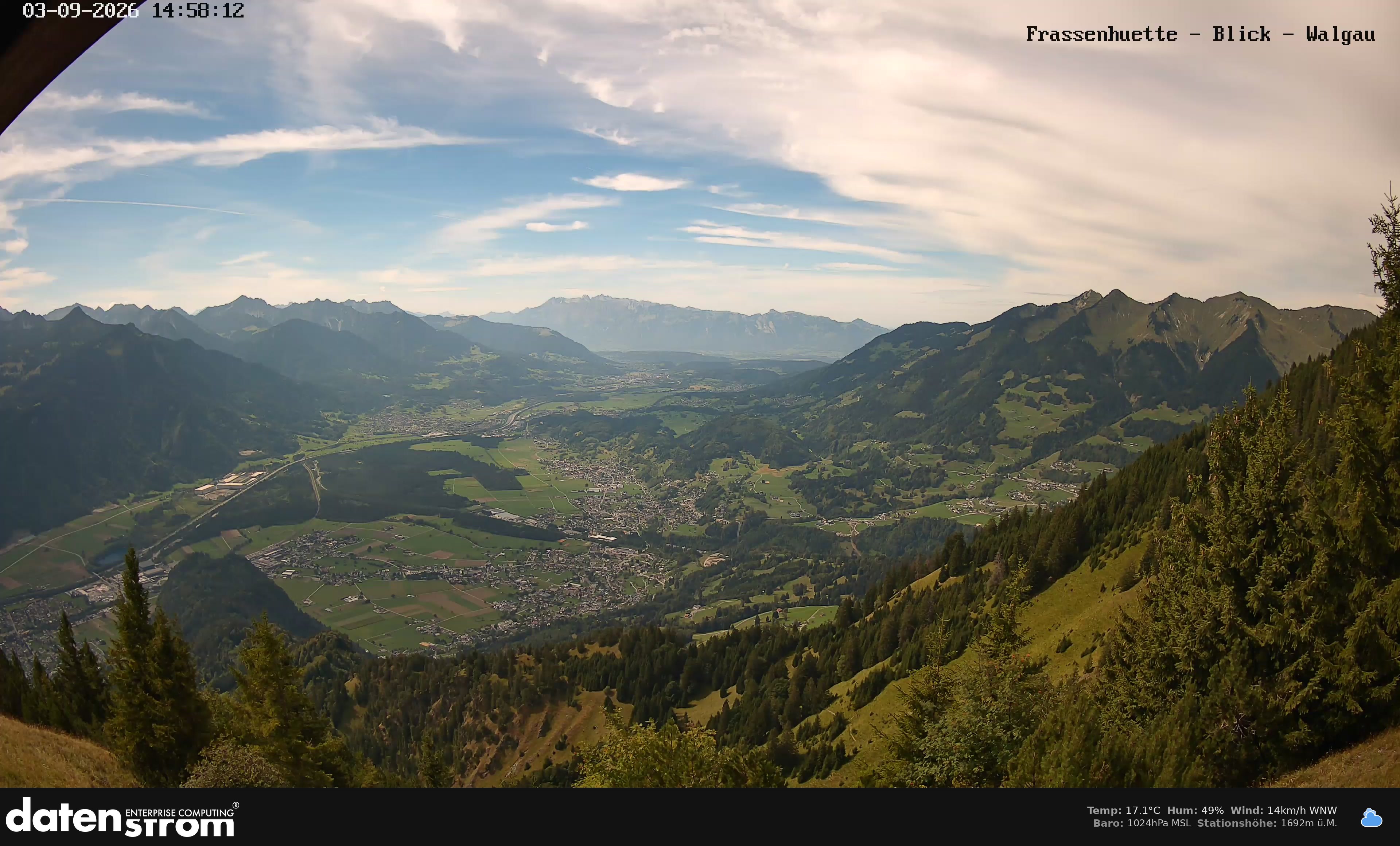 Bludenz - Walgau