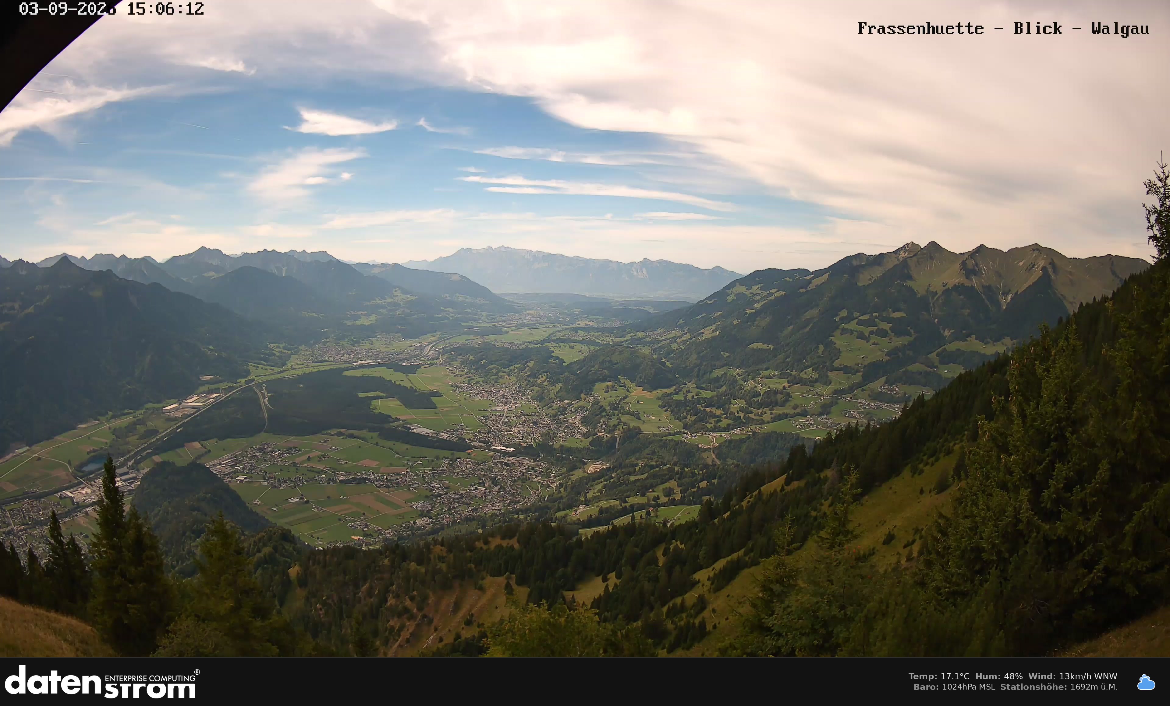 Bludenz - Walgau