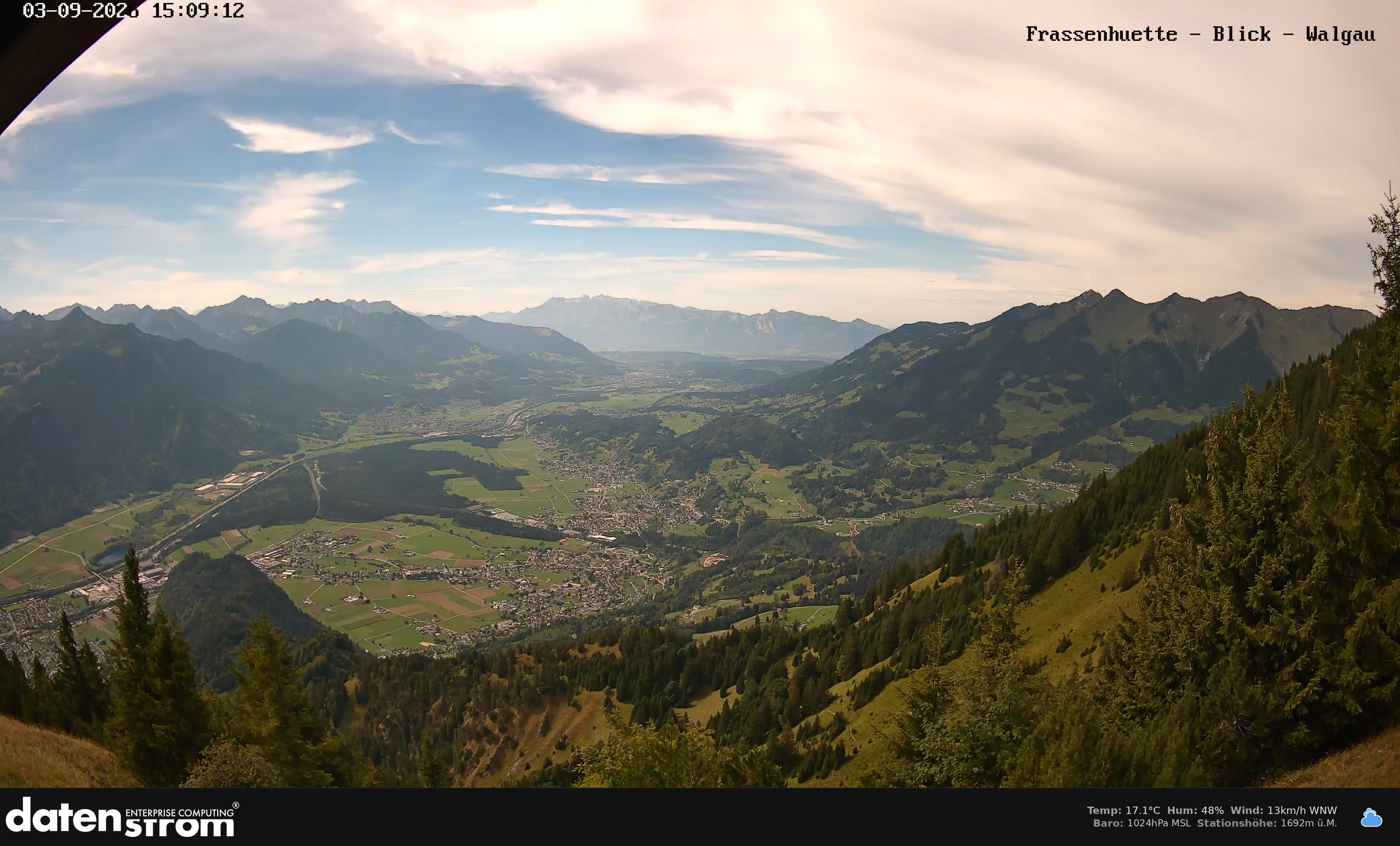 Bludenz - Walgau