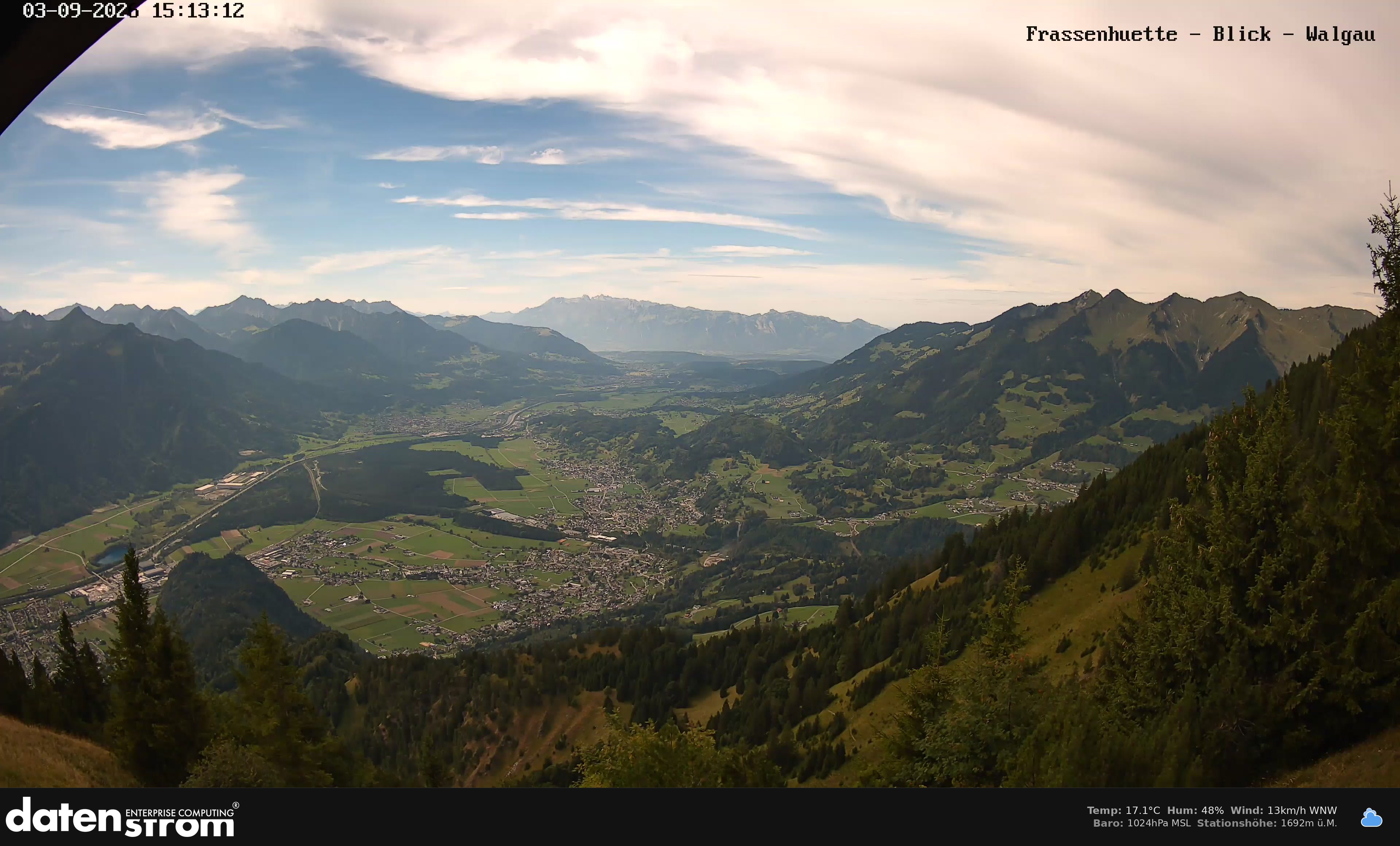 Bludenz - Walgau
