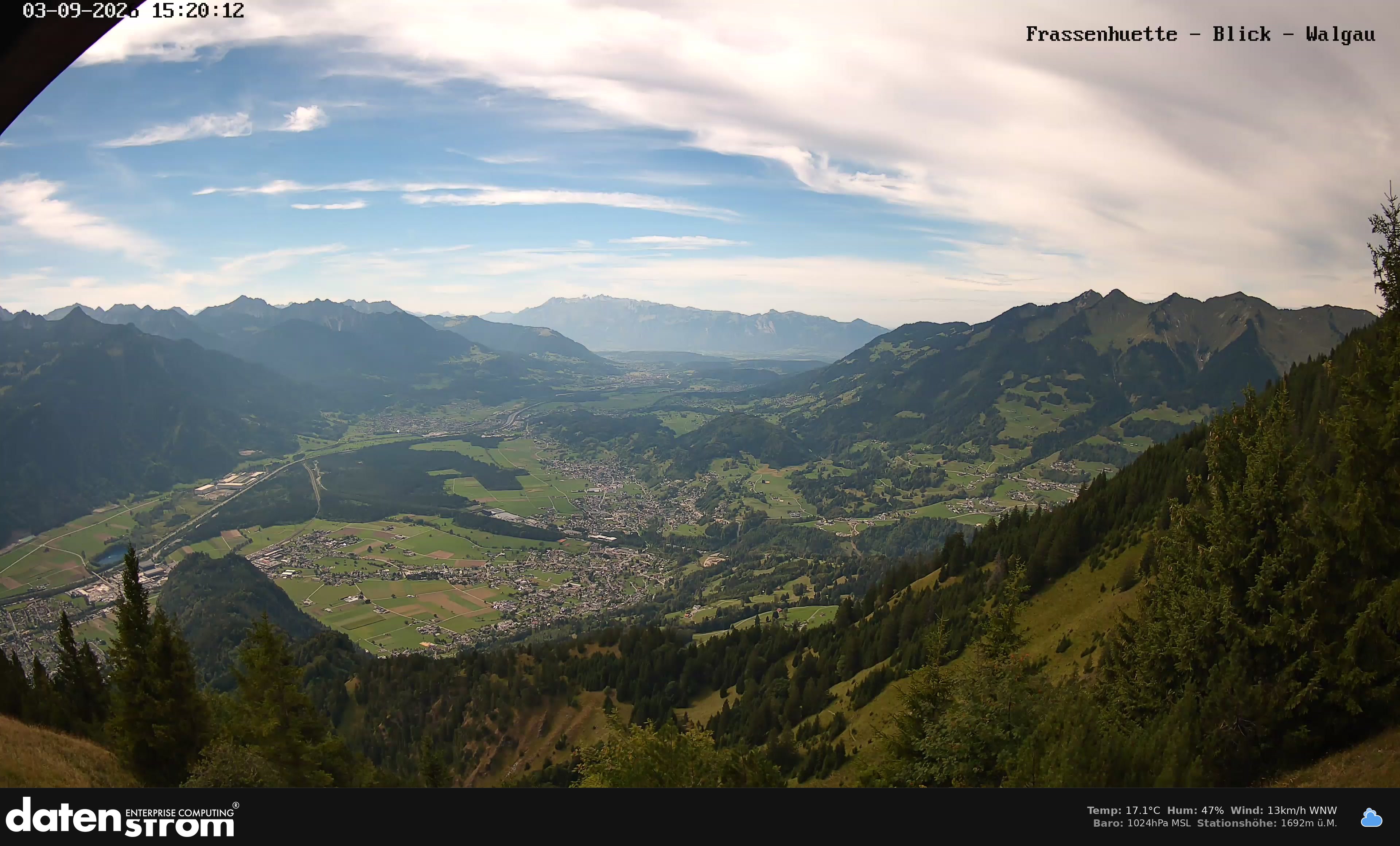 Bludenz - Walgau