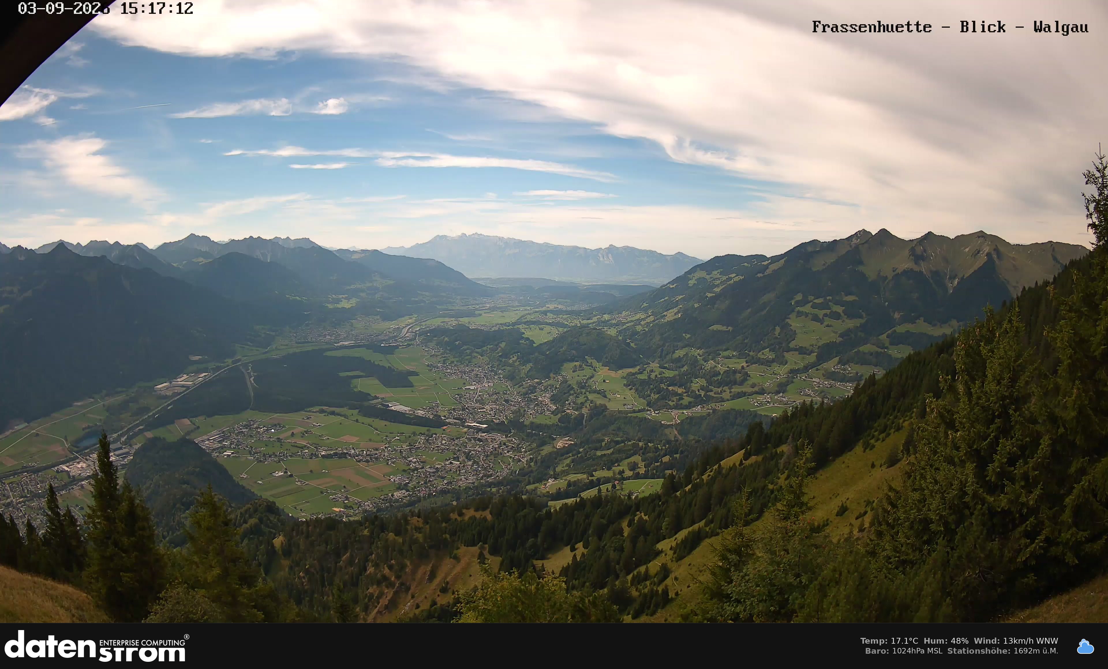 Bludenz - Walgau