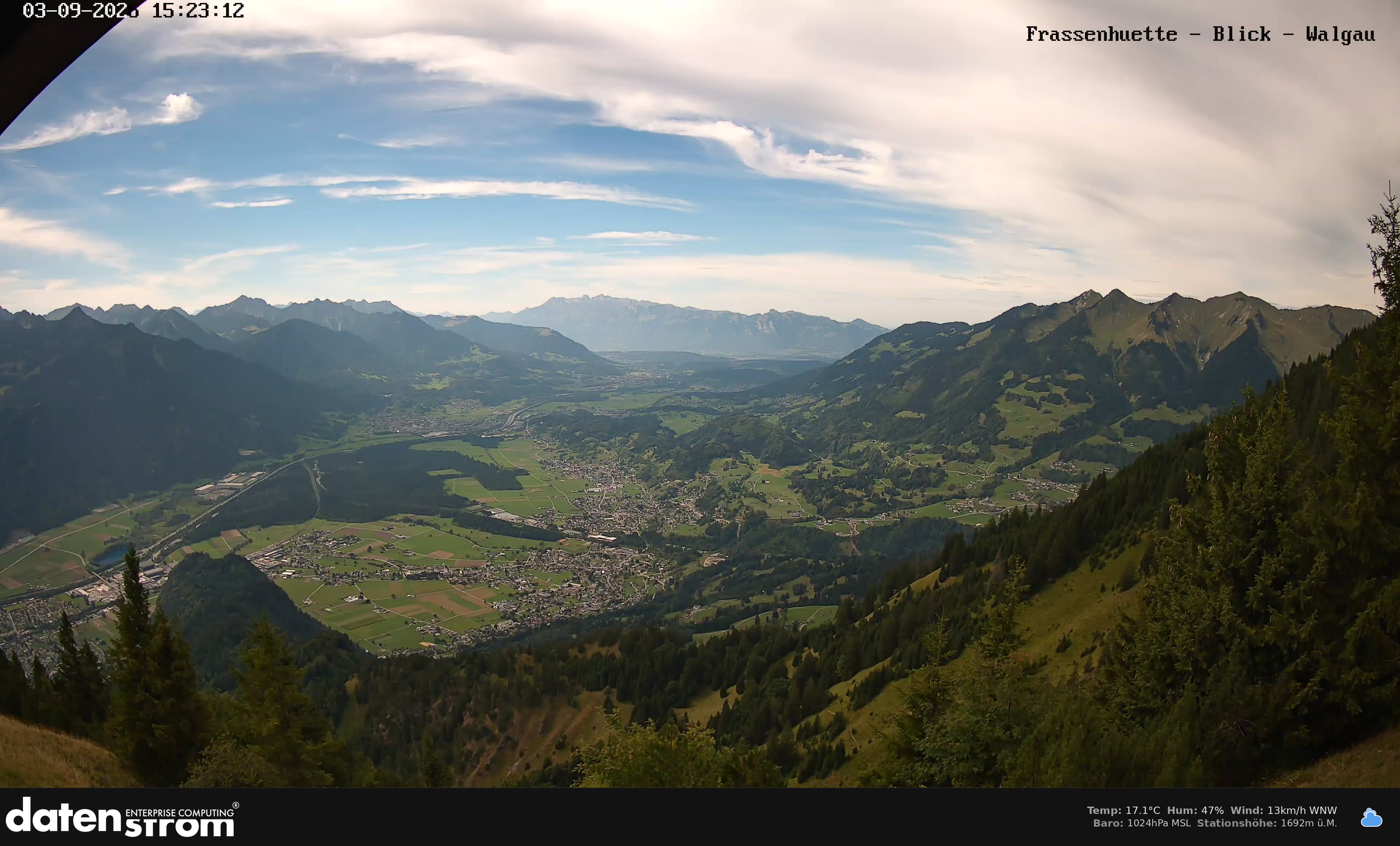Bludenz - Walgau