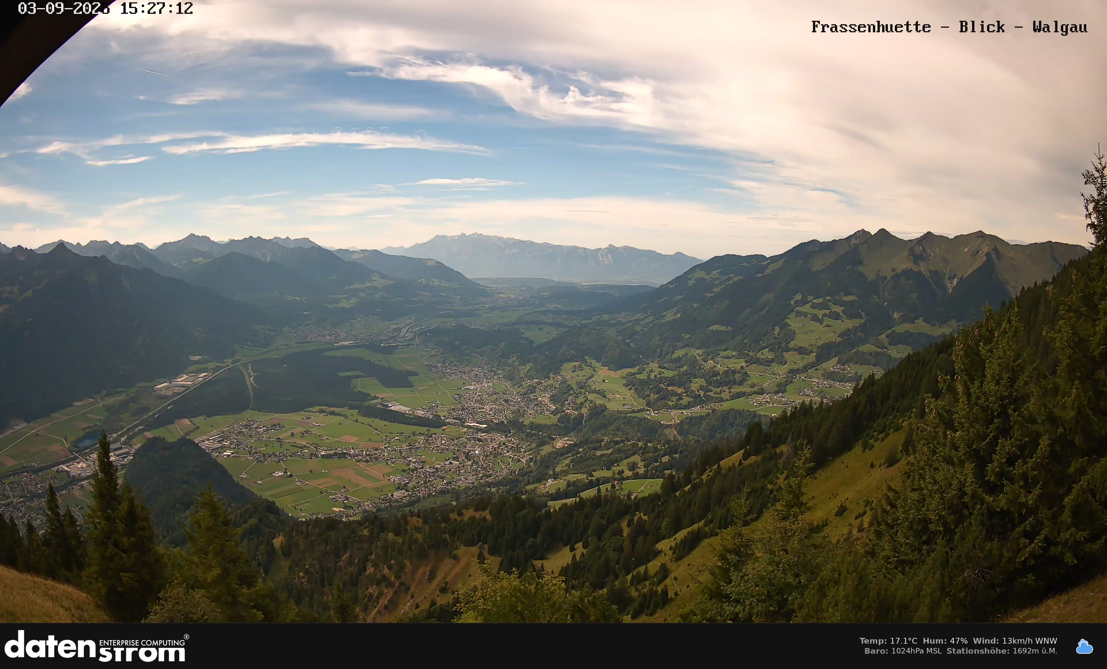 Bludenz - Walgau