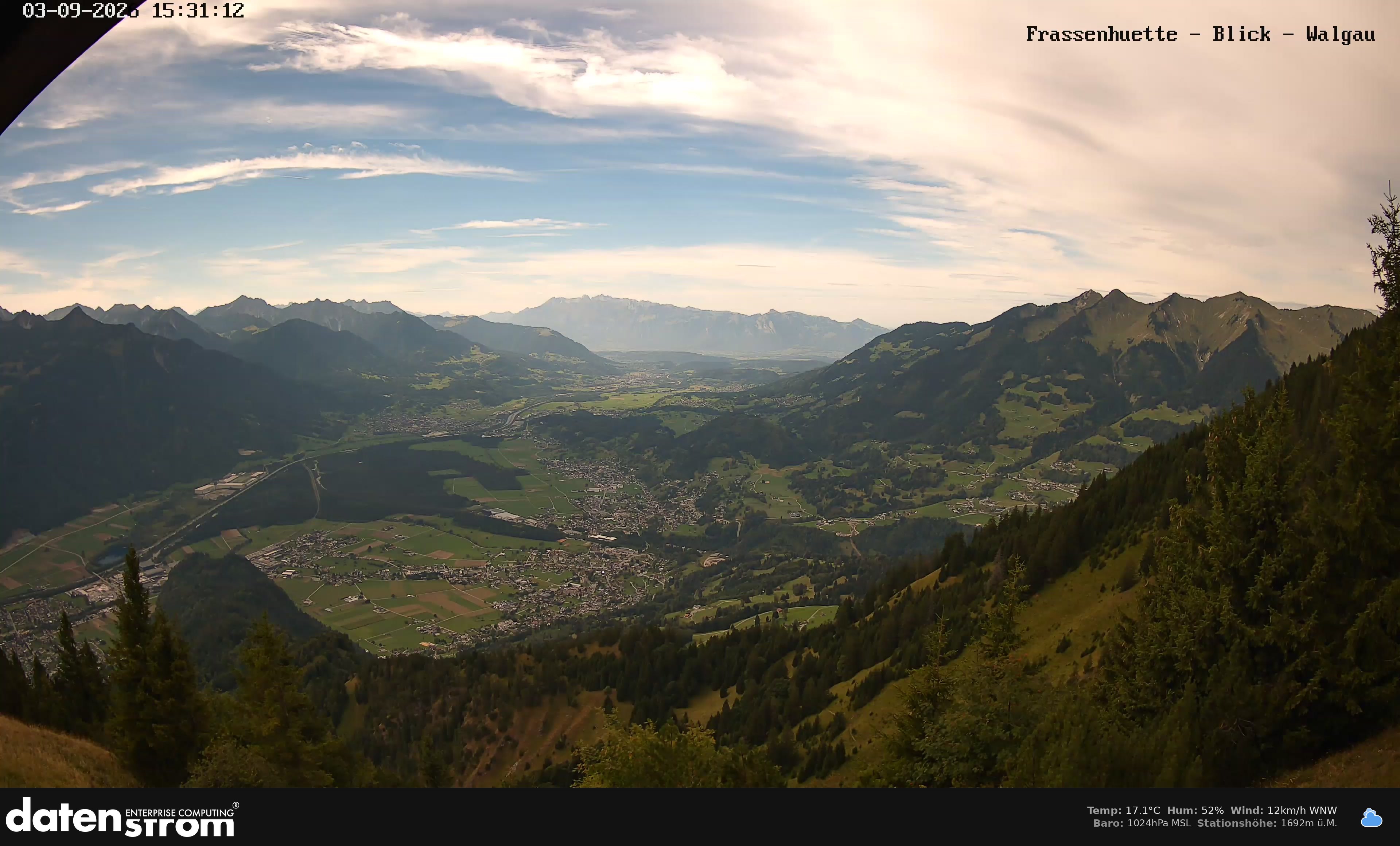 Bludenz - Walgau