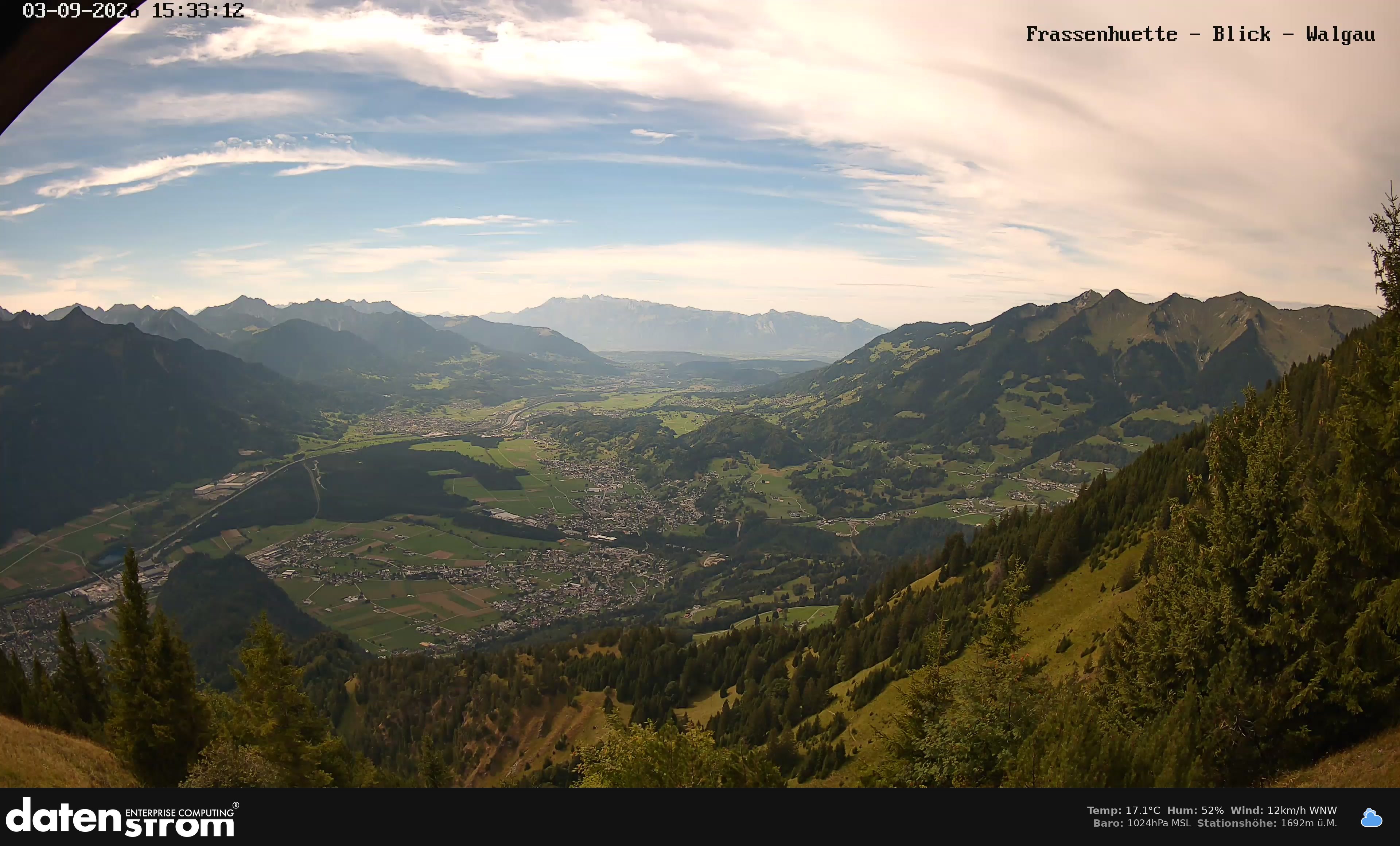 Bludenz - Walgau