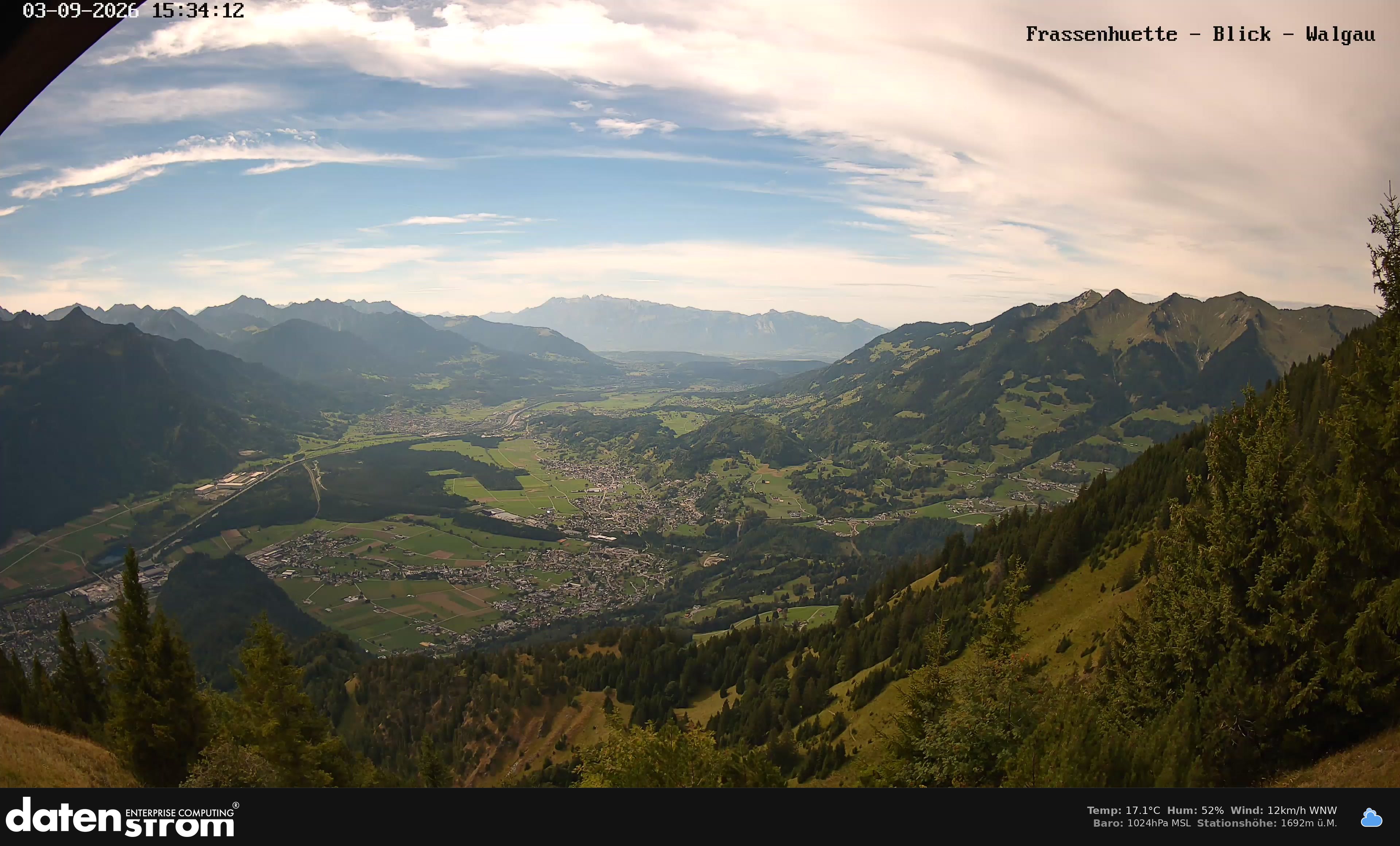 Bludenz - Walgau