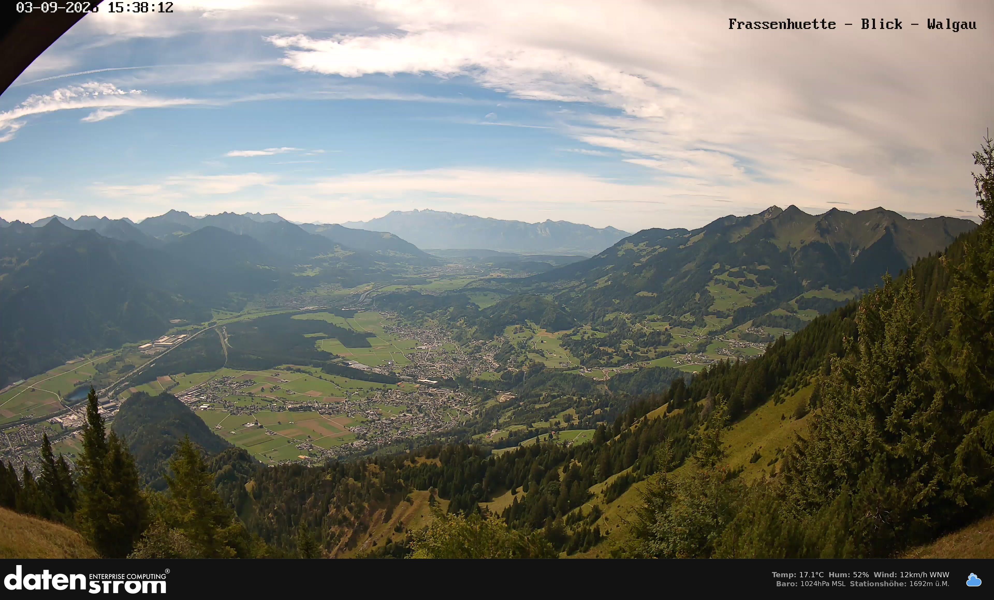 Bludenz - Walgau
