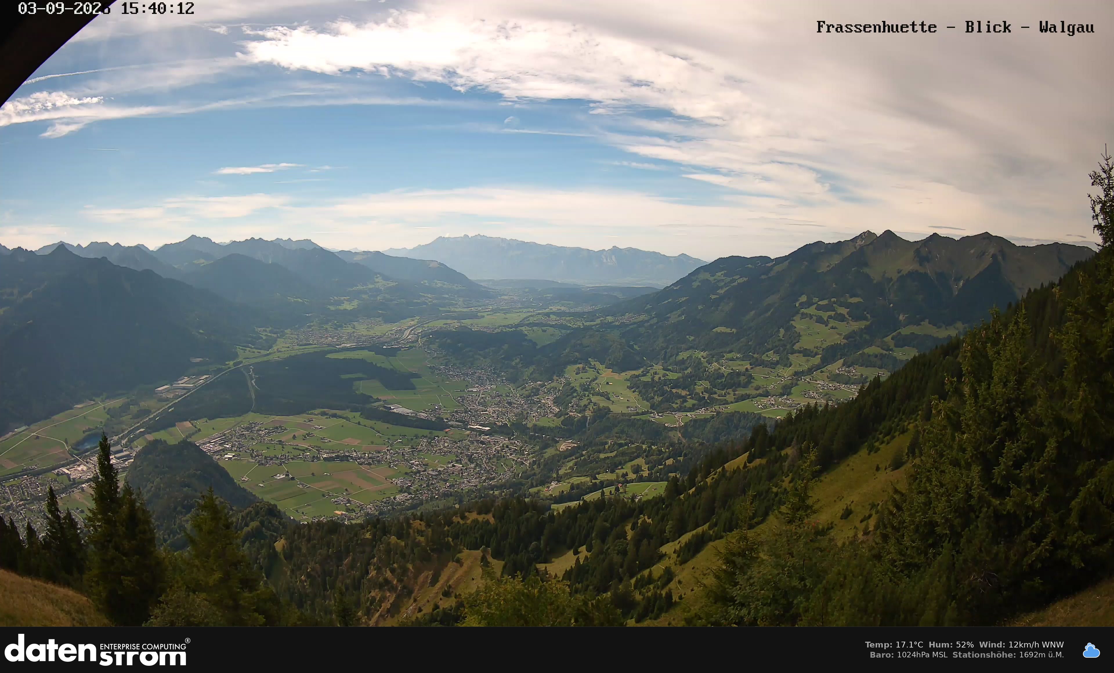 Bludenz - Walgau