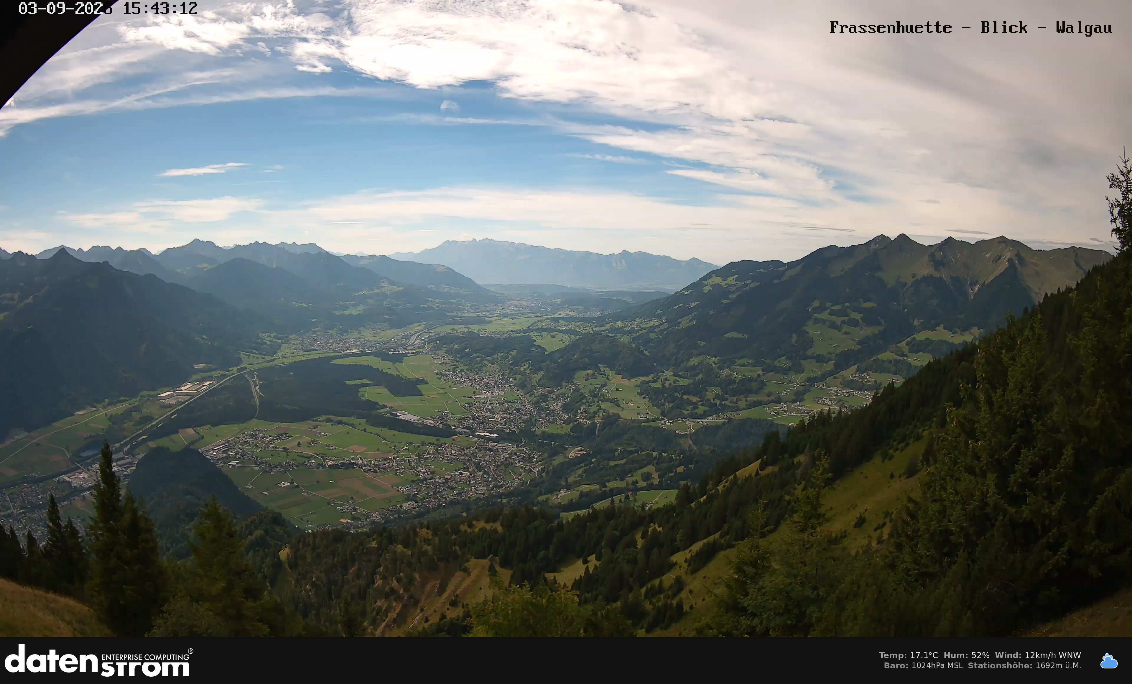 Bludenz - Walgau