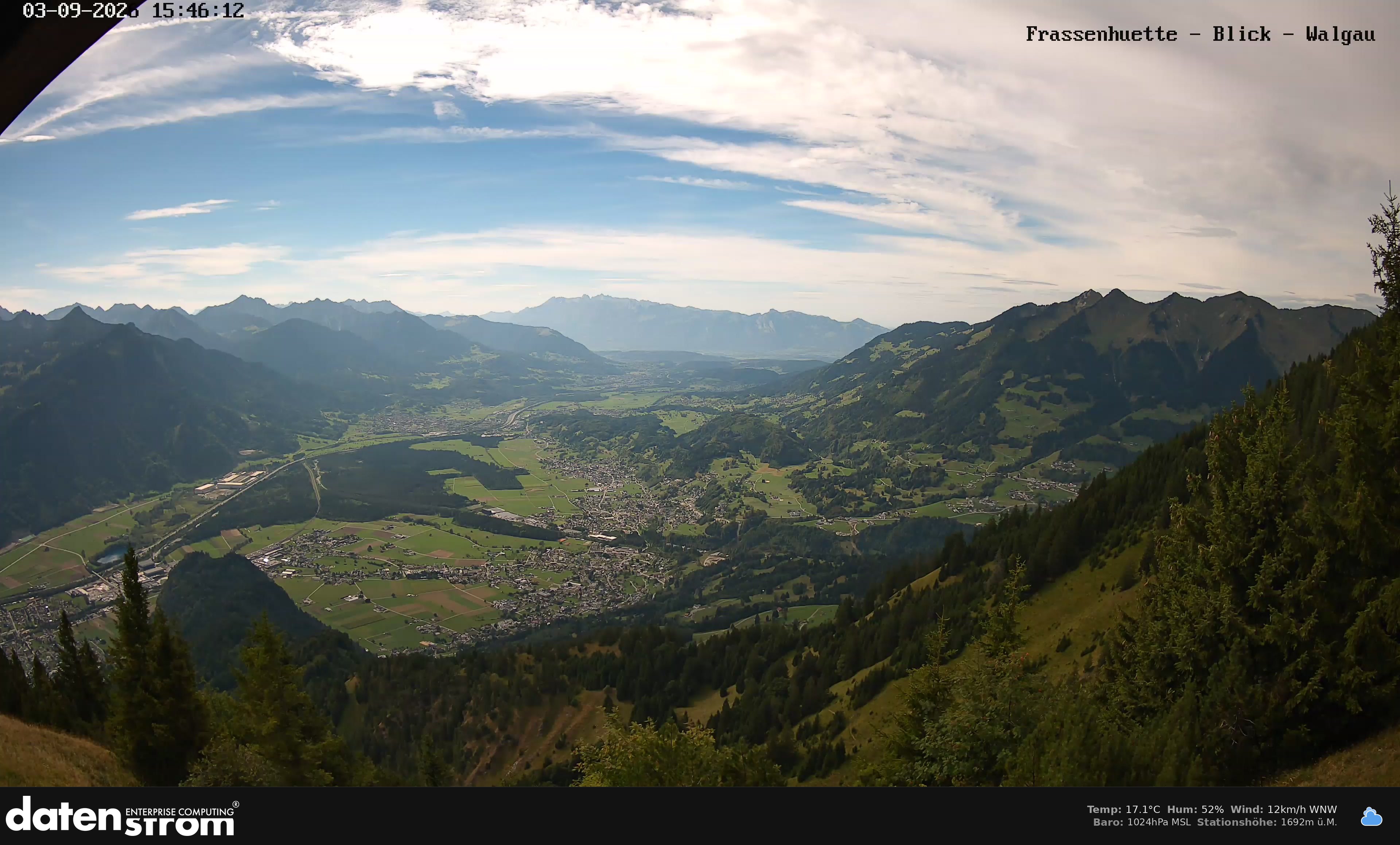 Bludenz - Walgau
