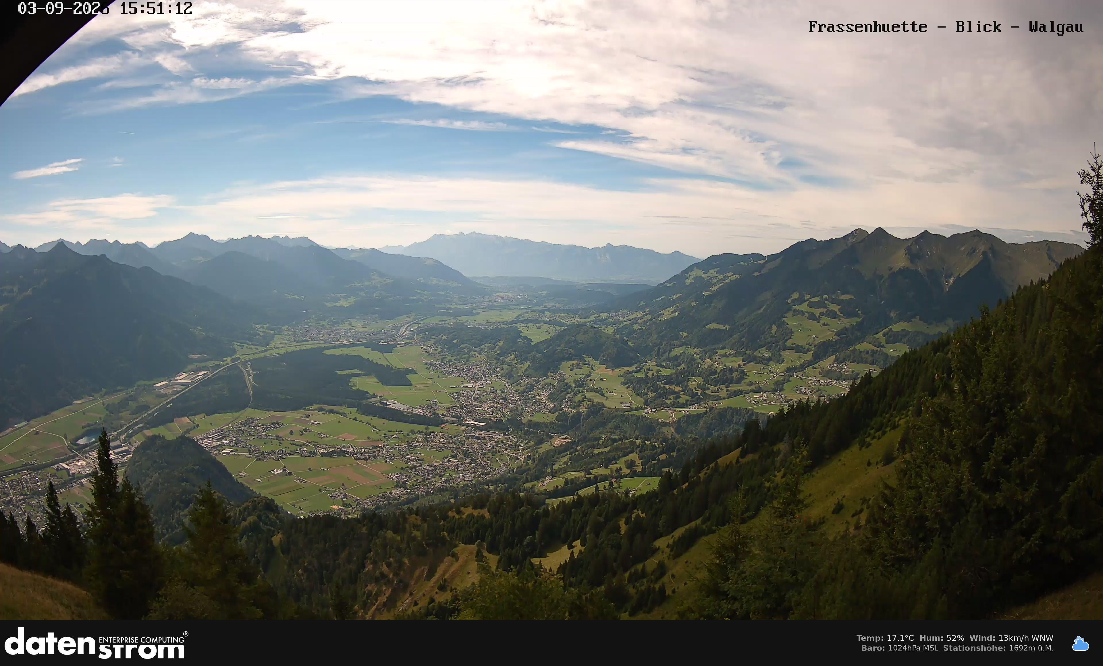 Bludenz - Walgau