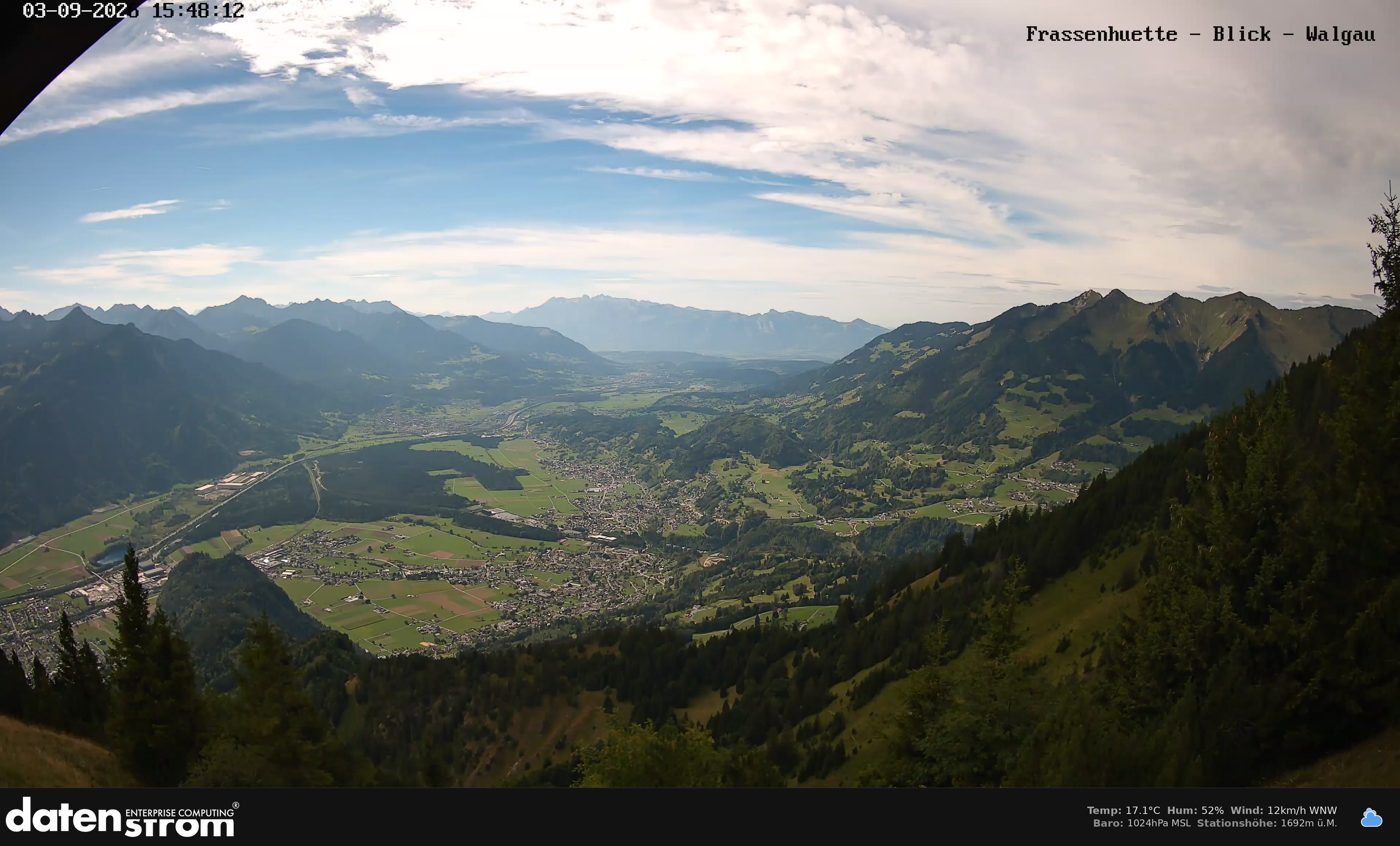 Bludenz - Walgau