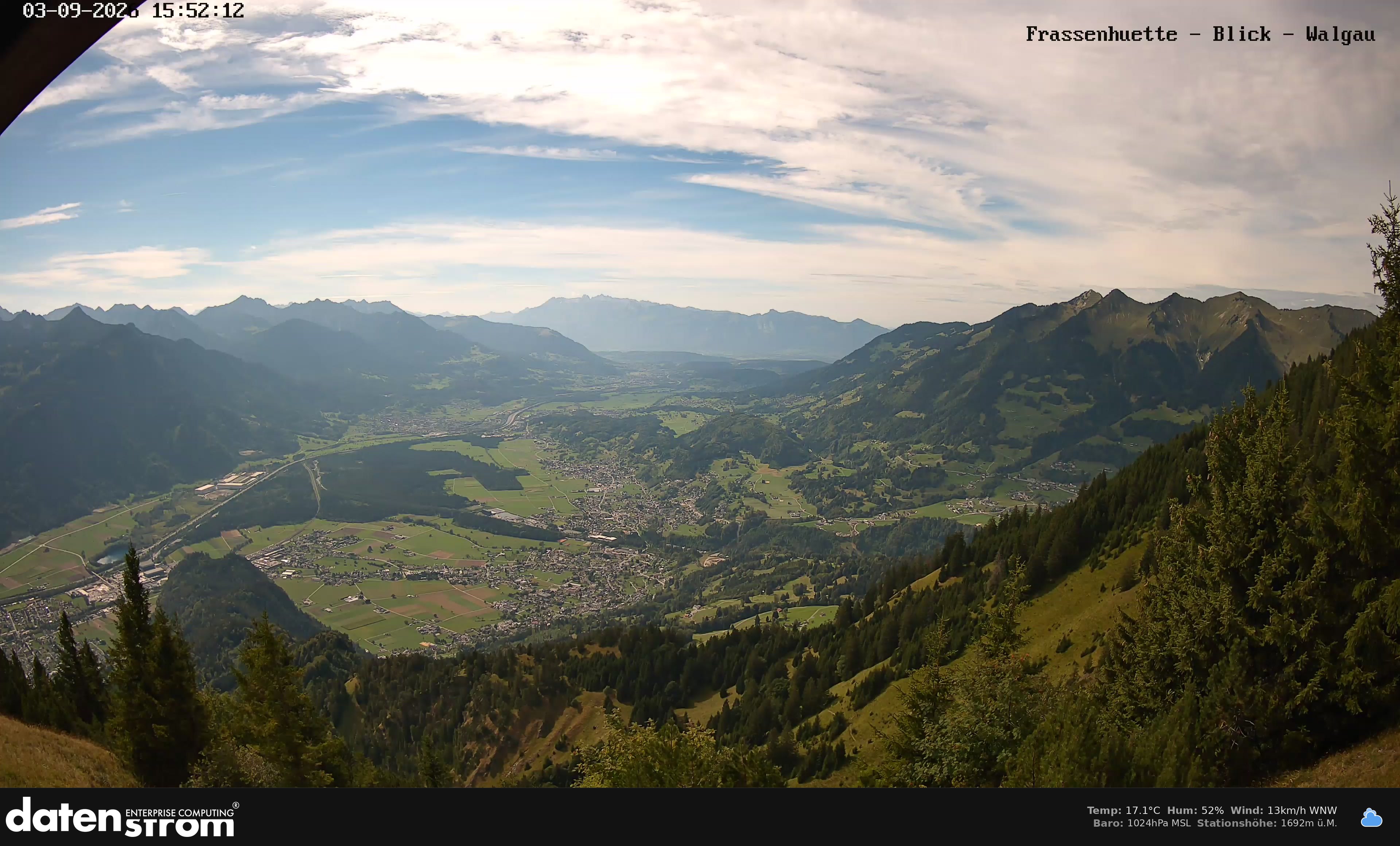 Bludenz - Walgau