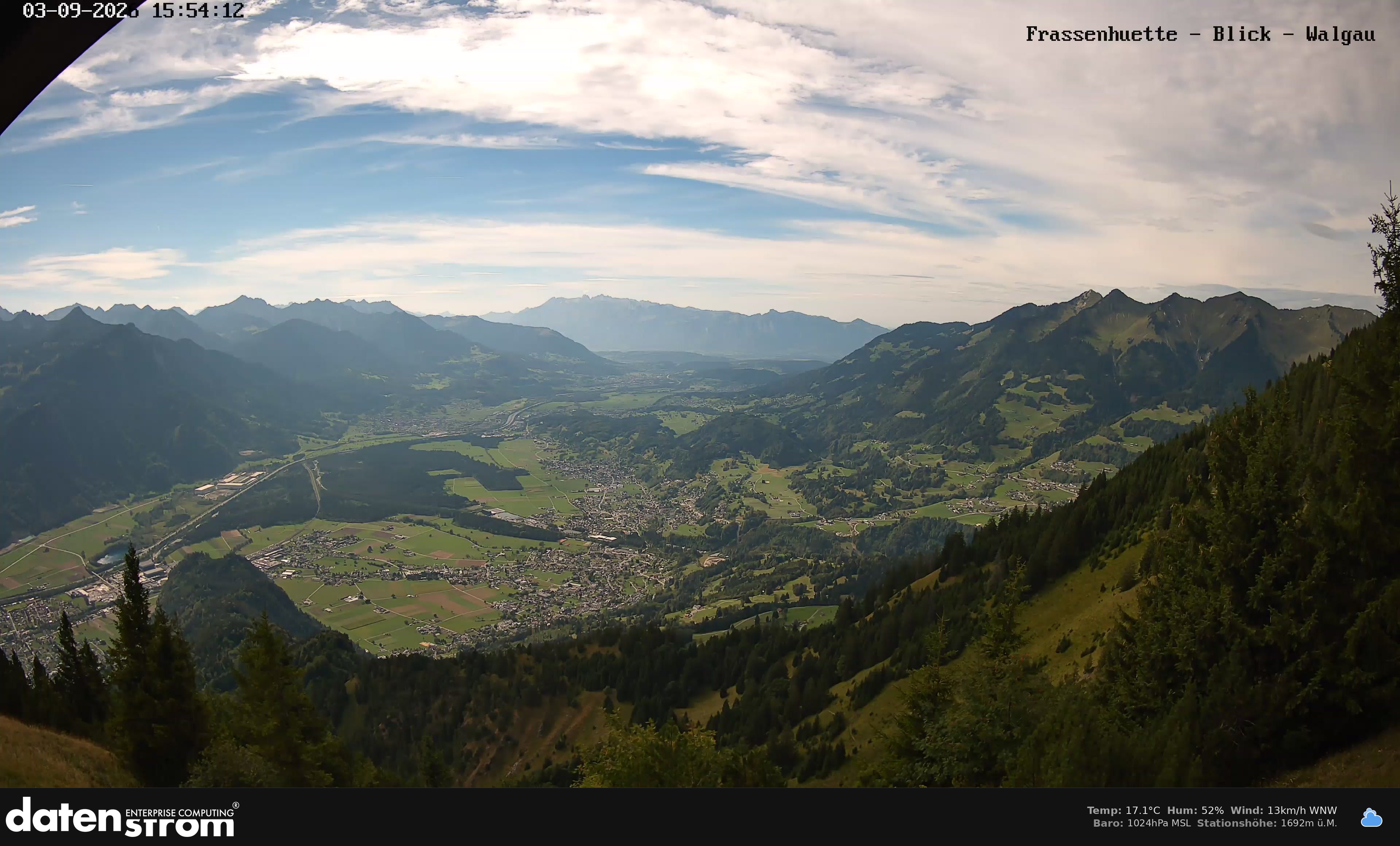 Bludenz - Walgau