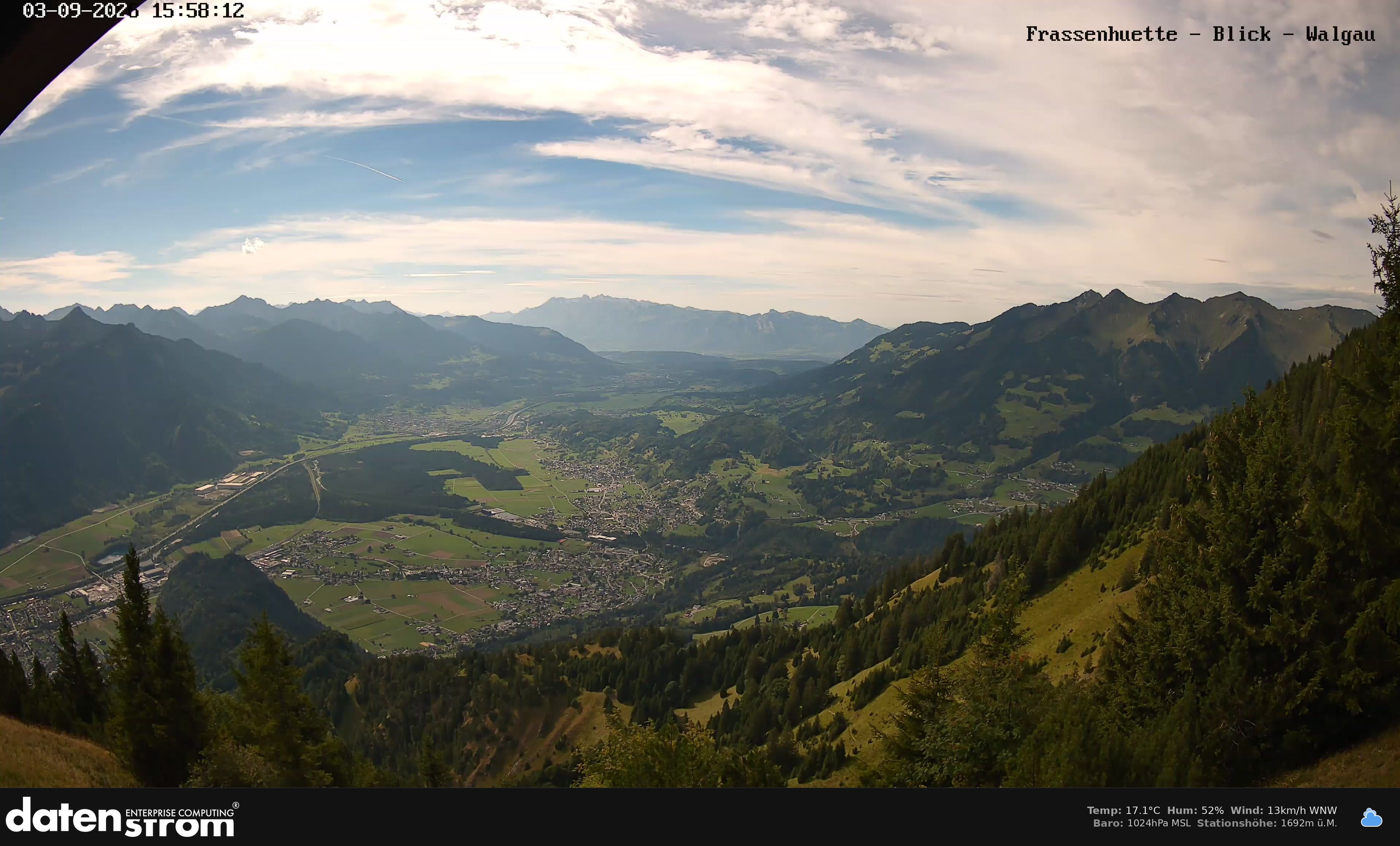 Bludenz - Walgau