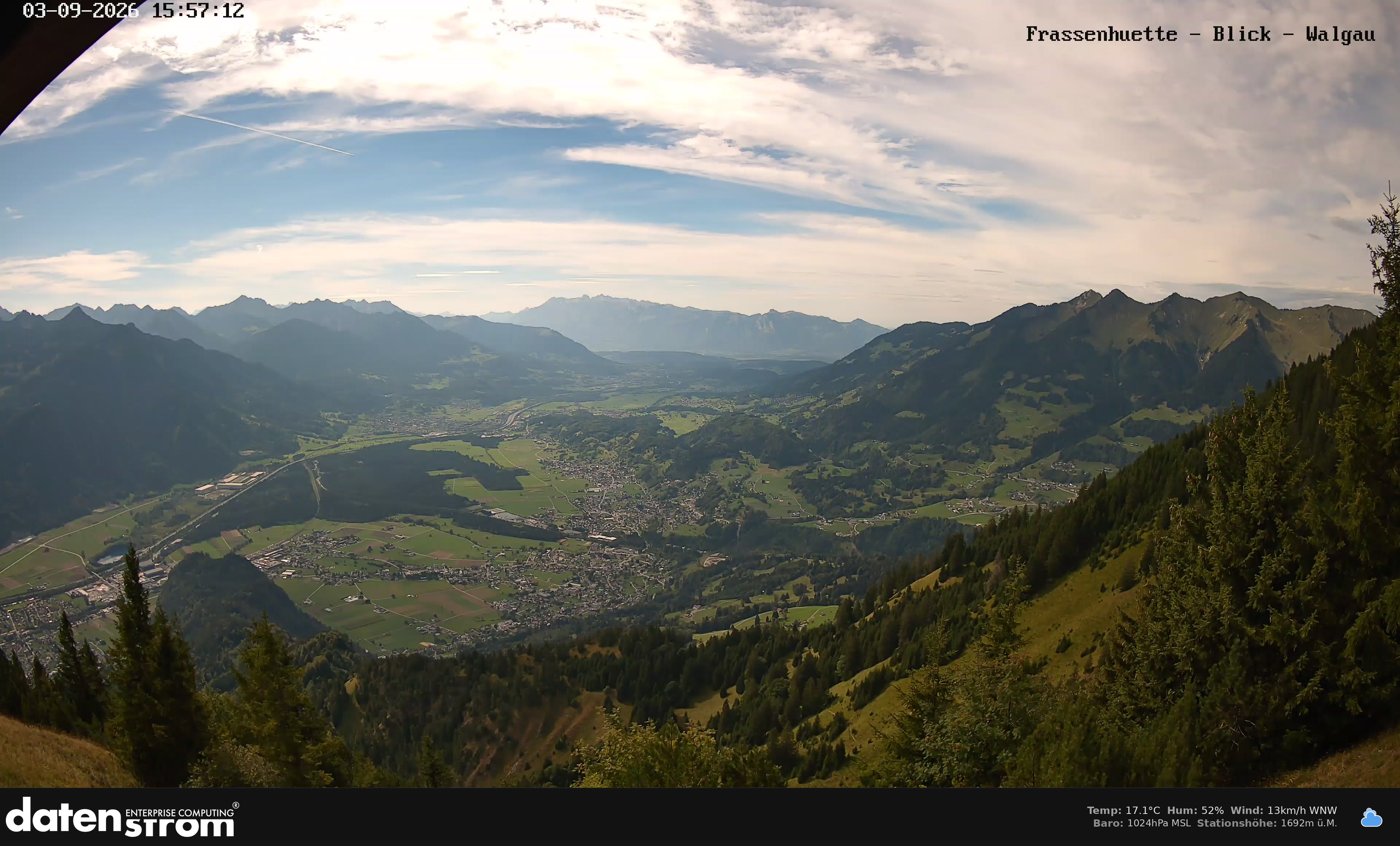 Bludenz - Walgau