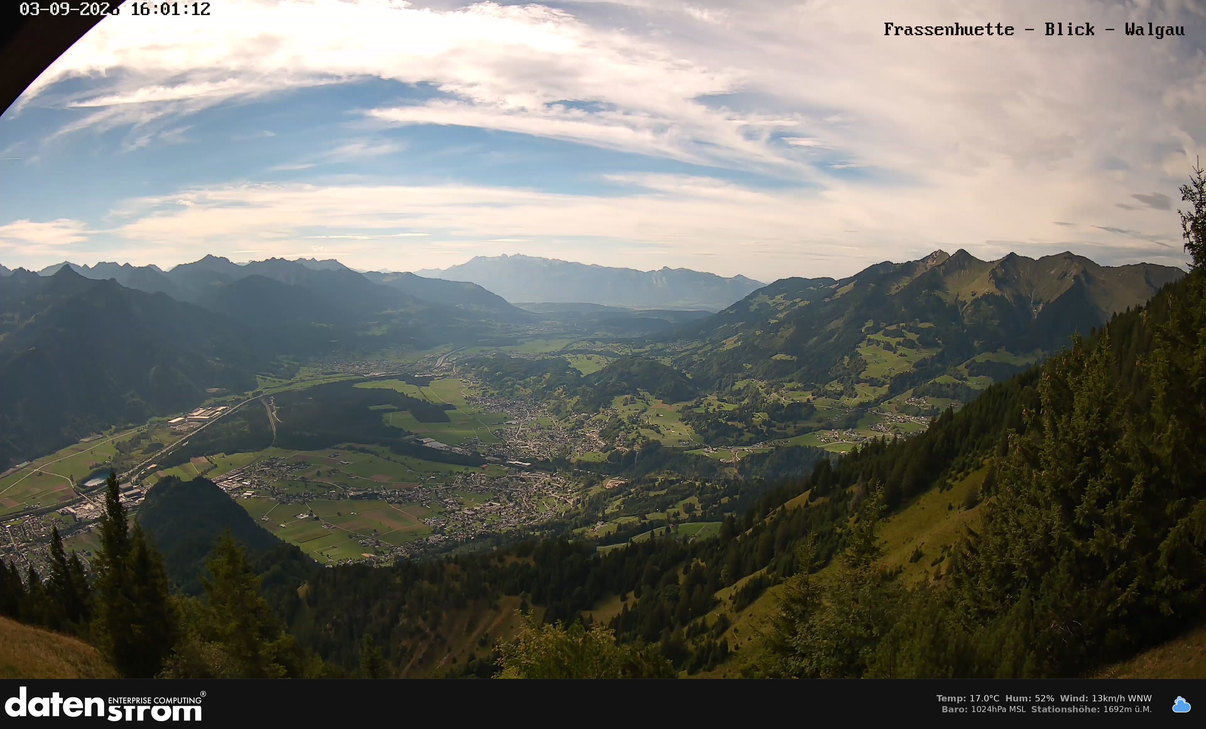 Bludenz - Walgau