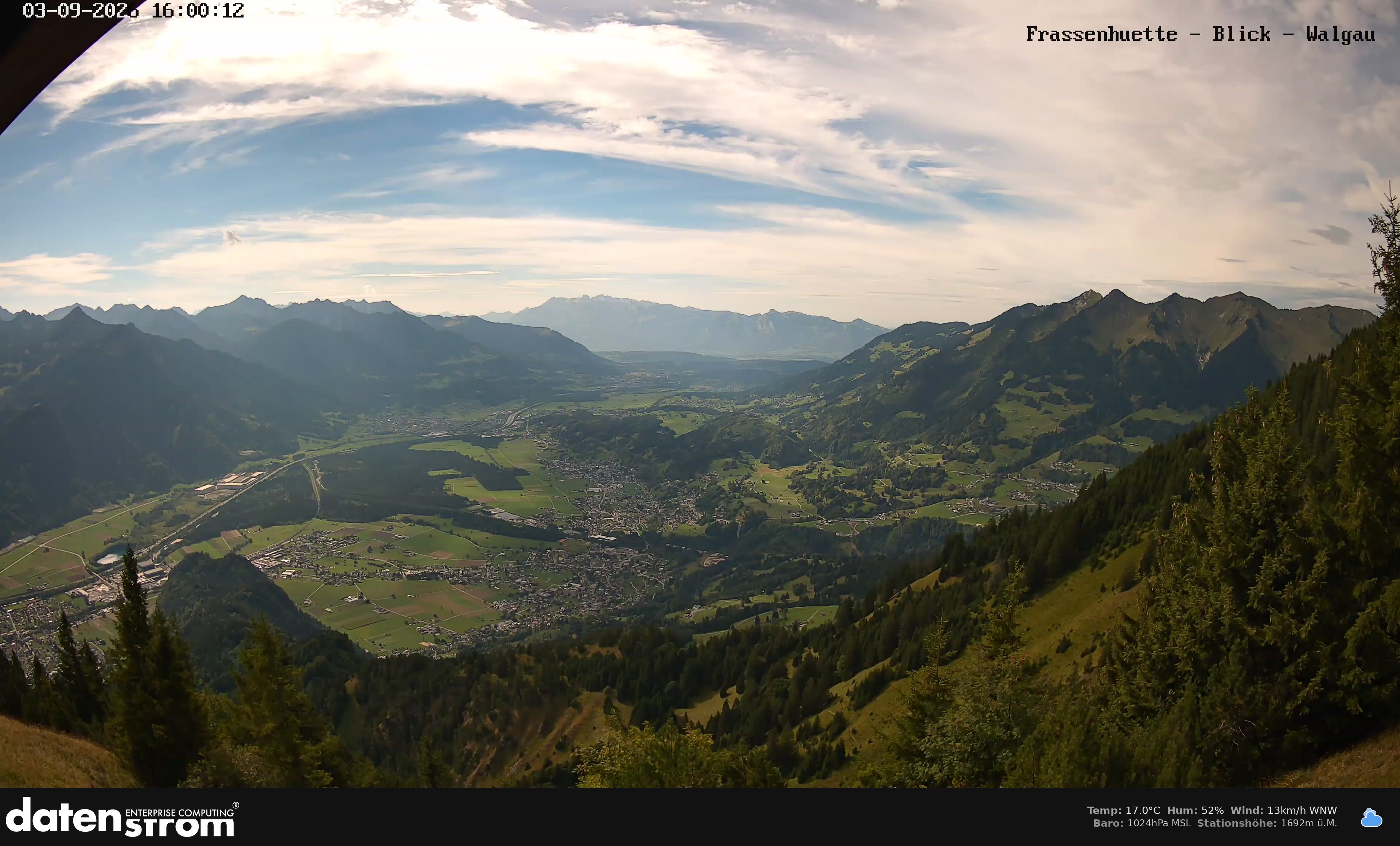 Bludenz - Walgau