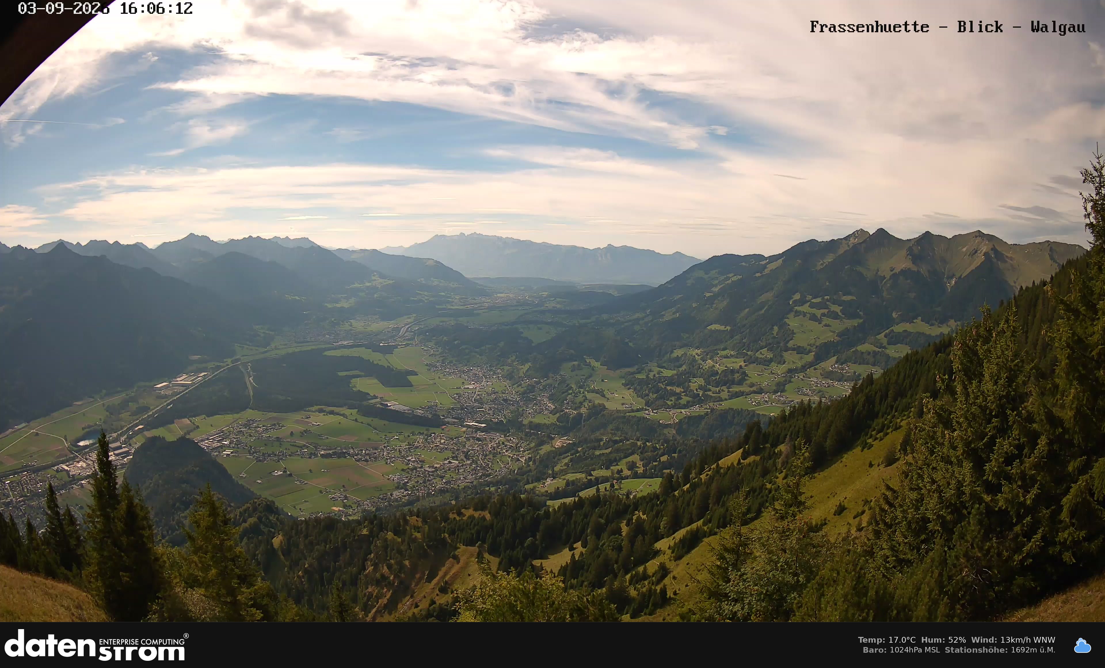 Bludenz - Walgau
