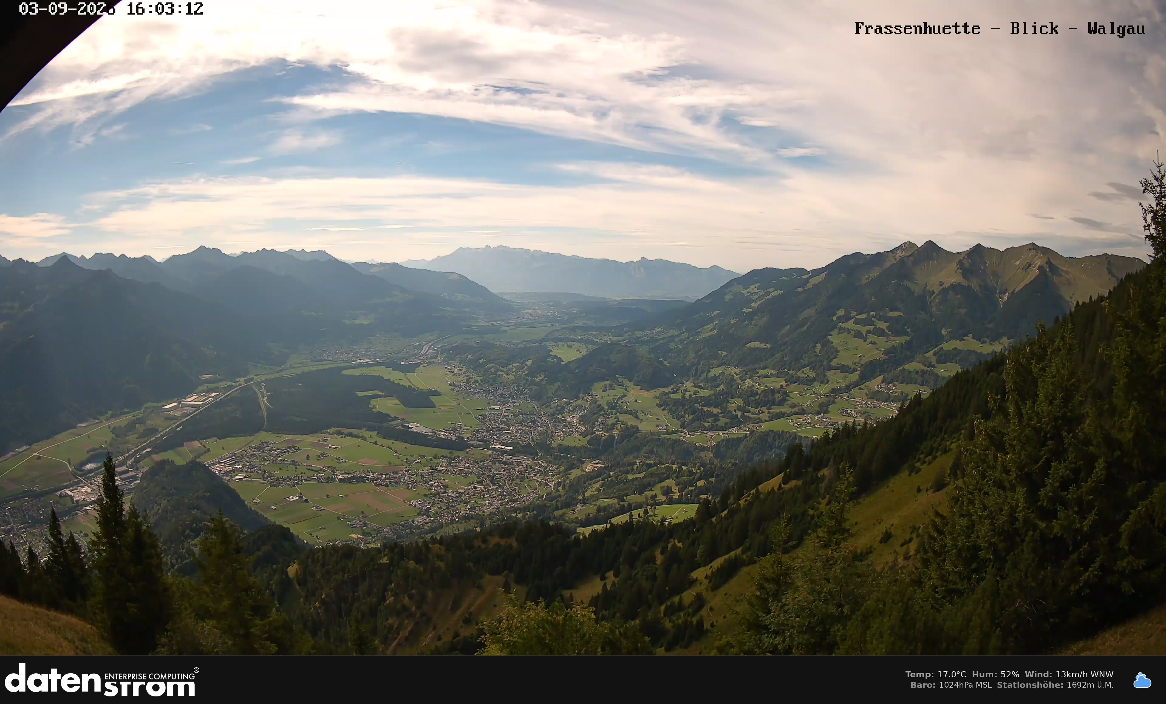 Bludenz - Walgau