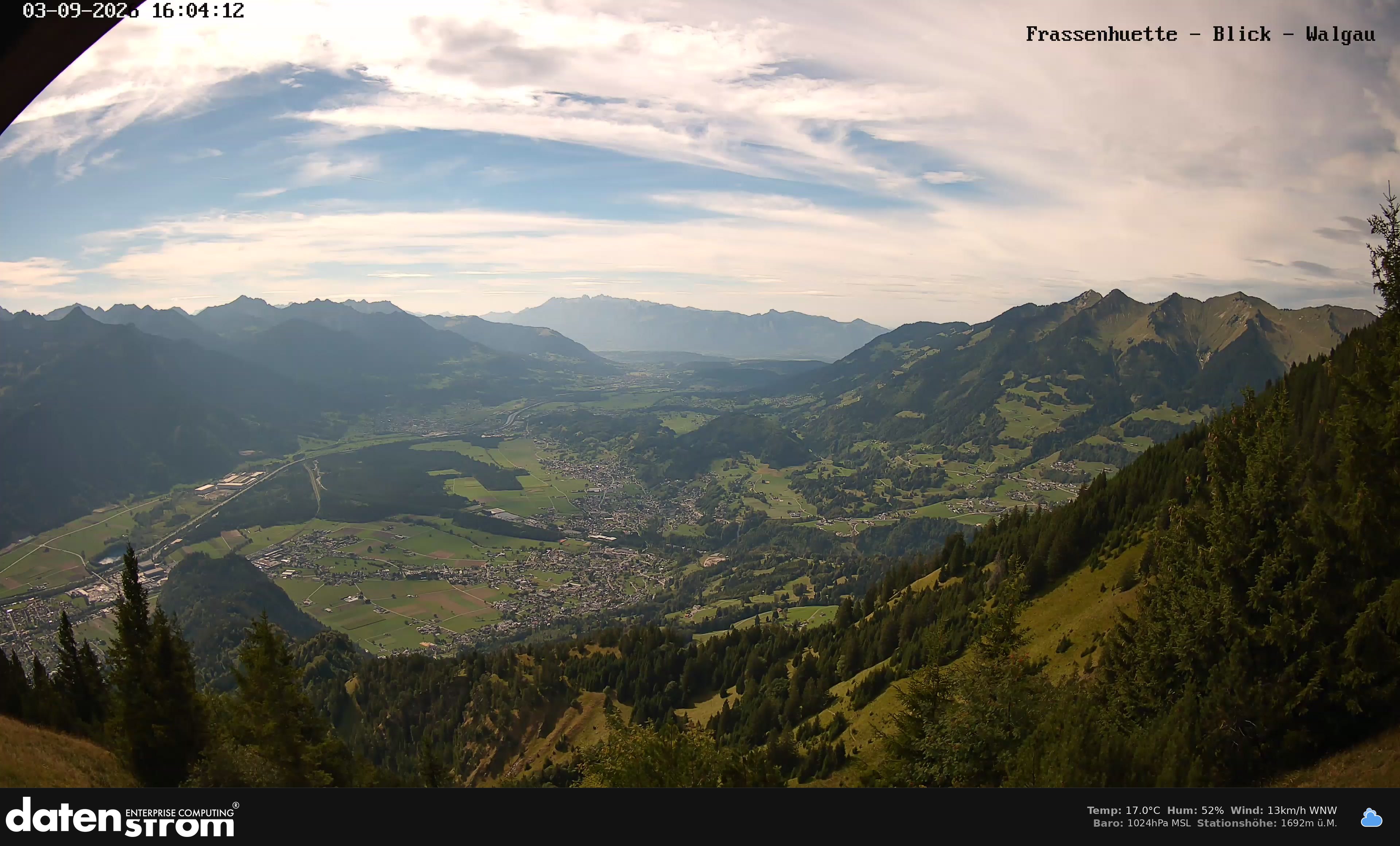 Bludenz - Walgau