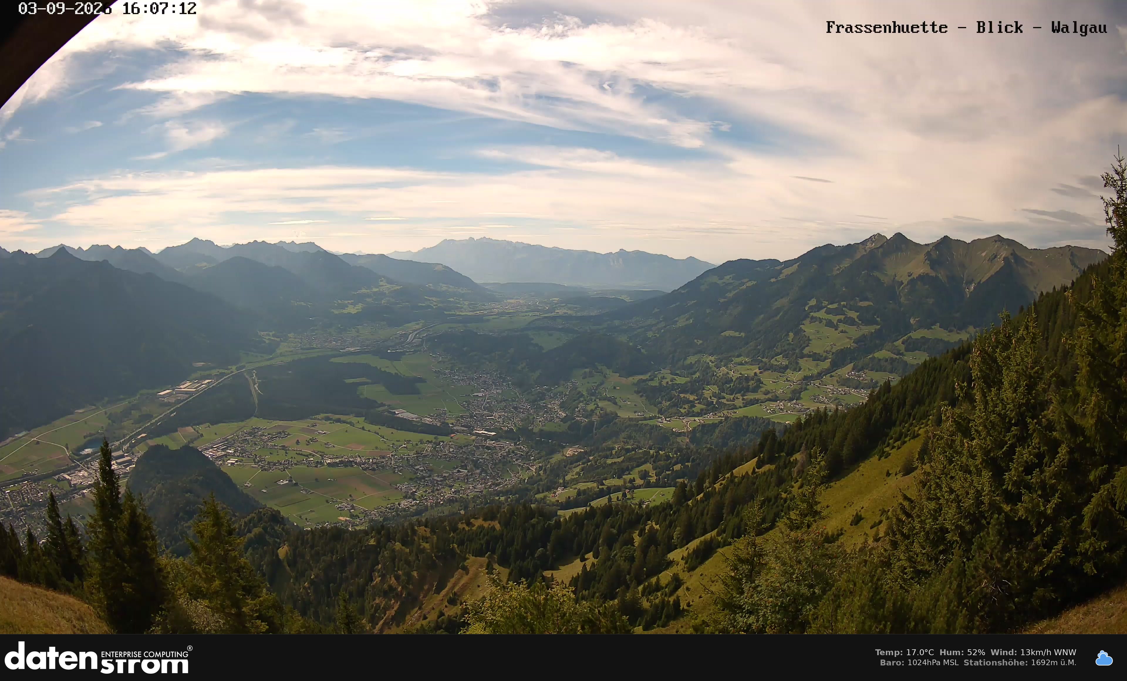 Bludenz - Walgau