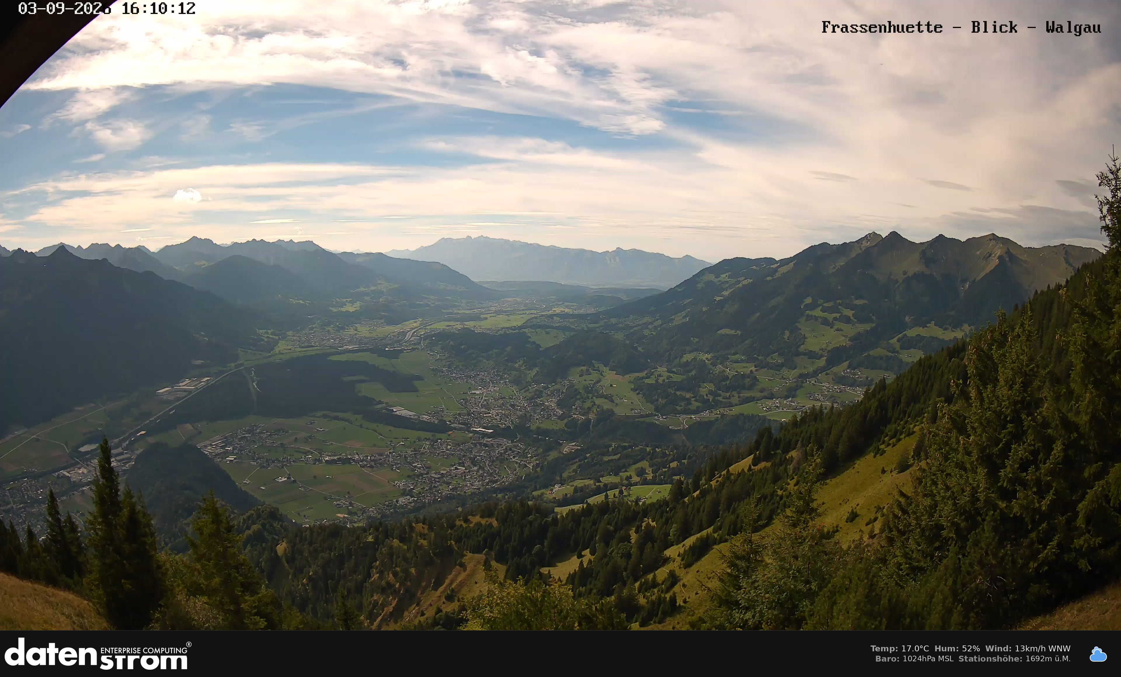 Bludenz - Walgau
