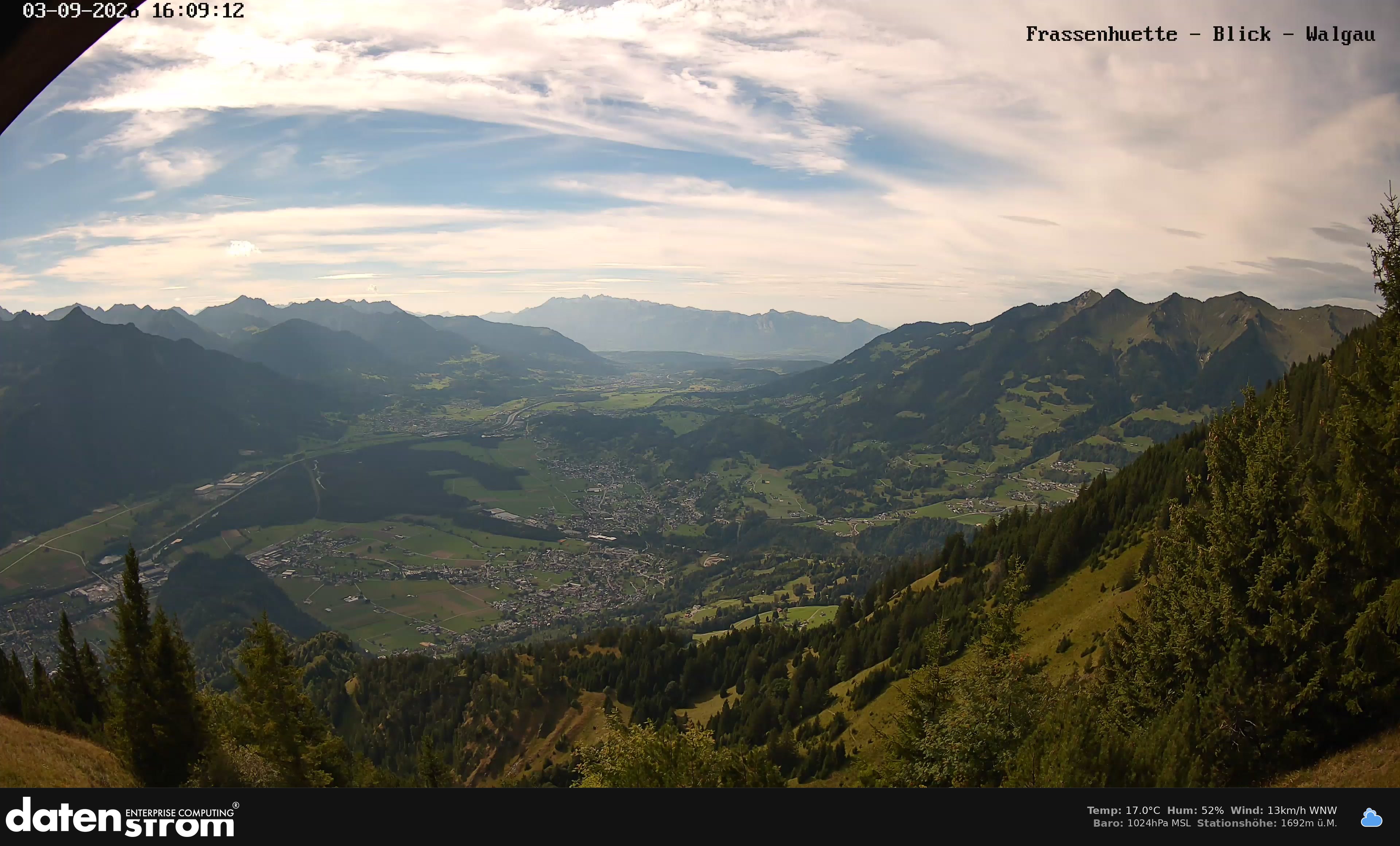 Bludenz - Walgau