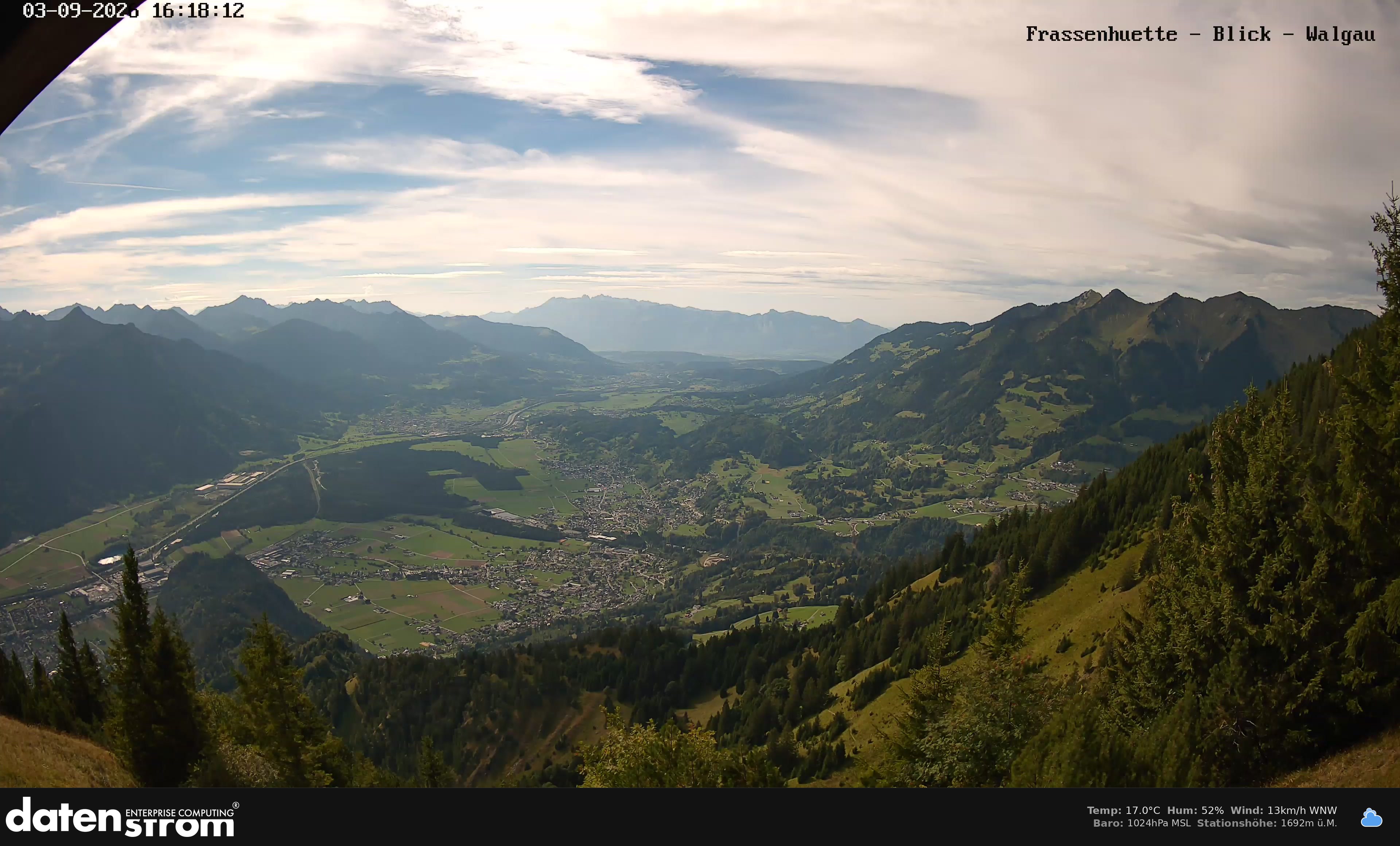 Bludenz - Walgau