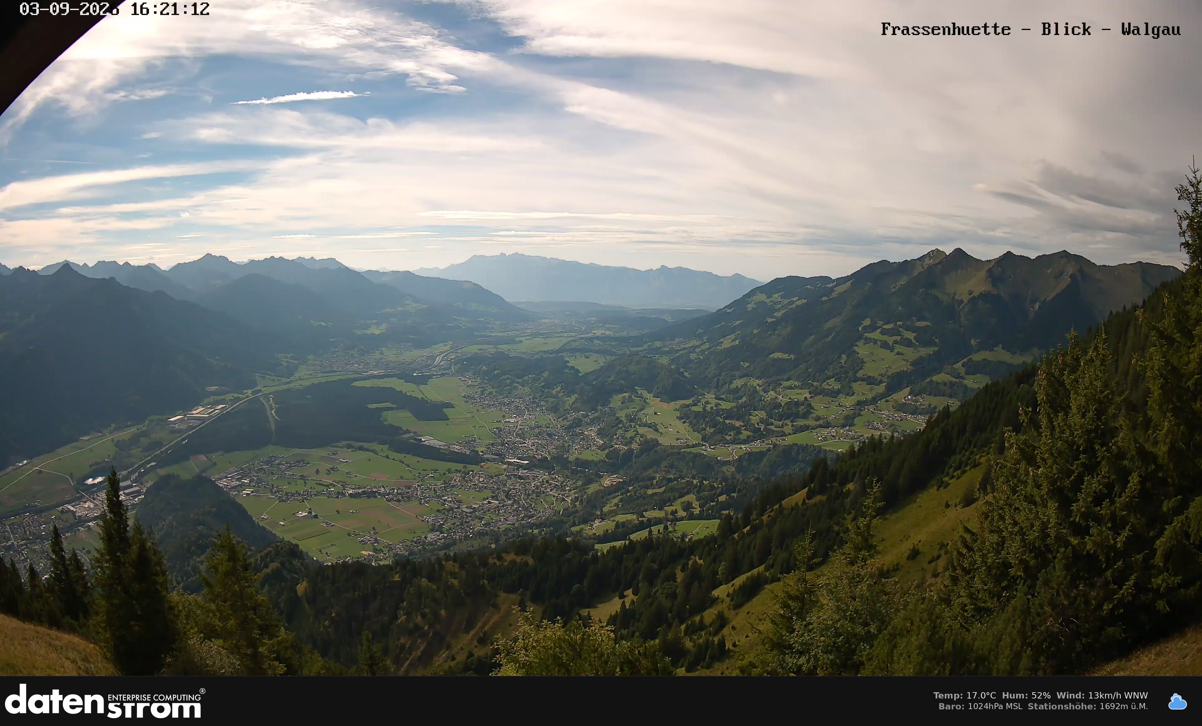 Bludenz - Walgau