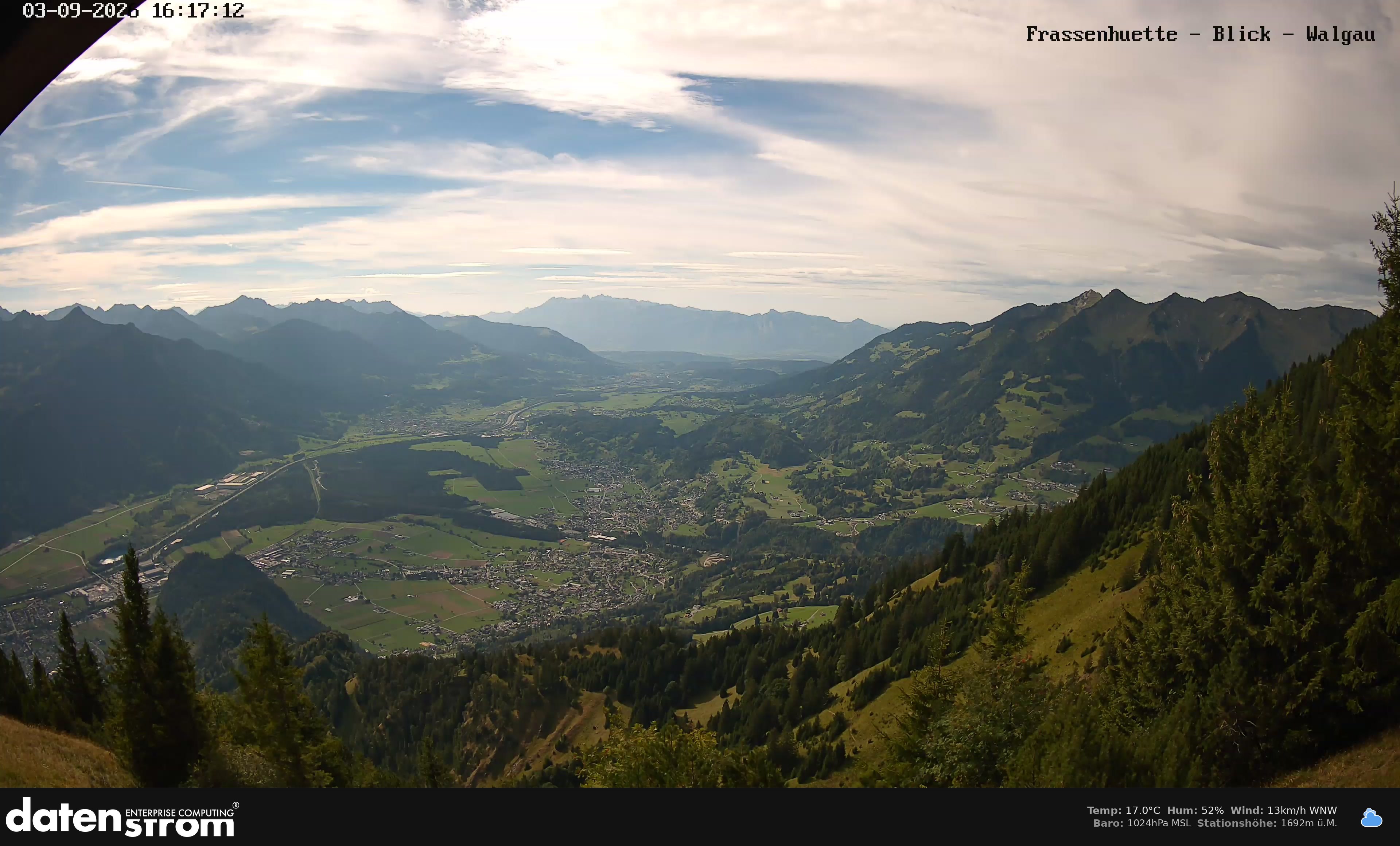 Bludenz - Walgau