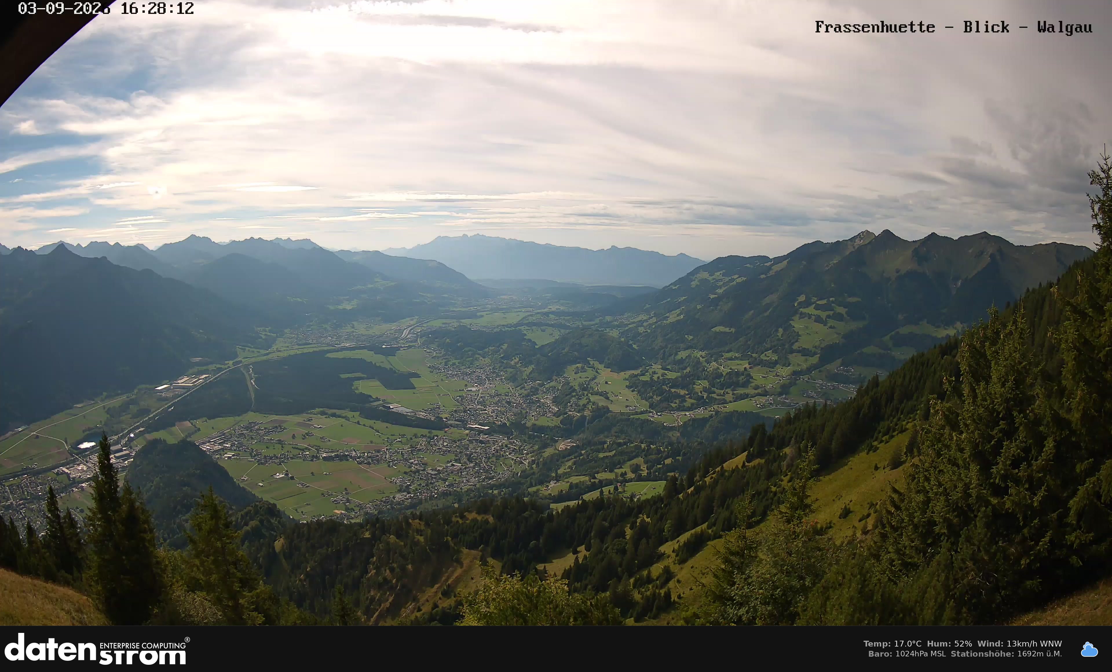 Bludenz - Walgau