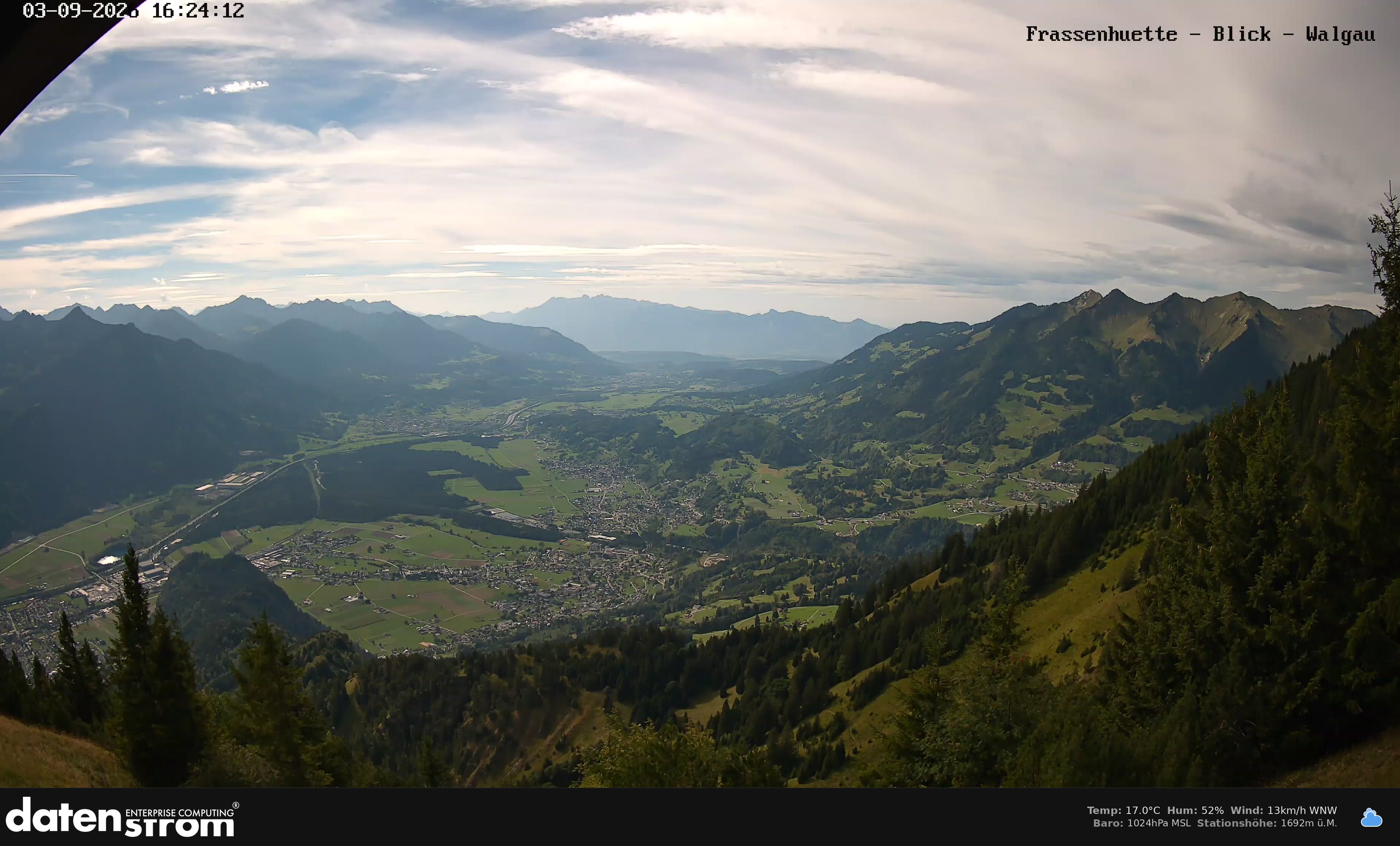 Bludenz - Walgau