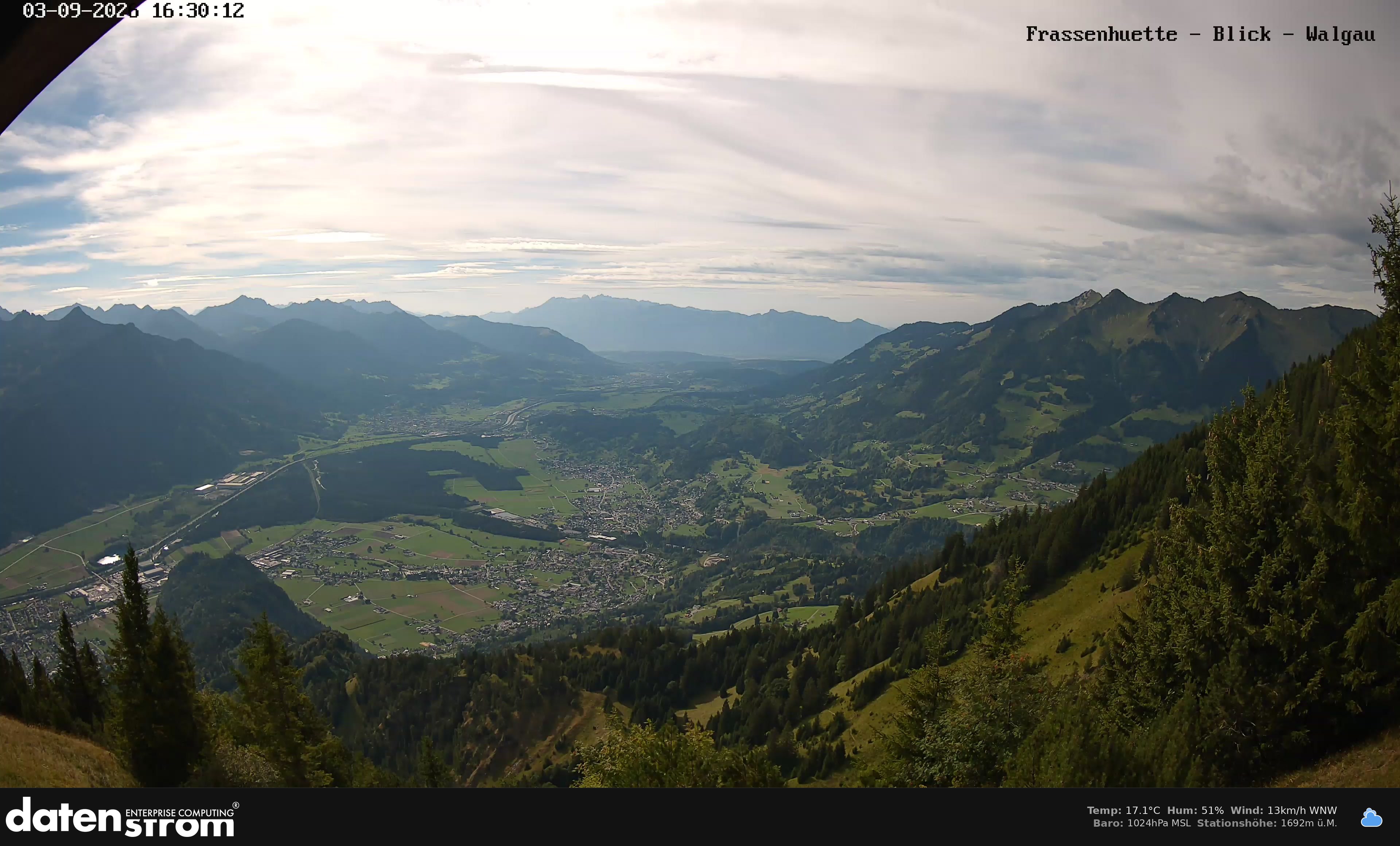 Bludenz - Walgau