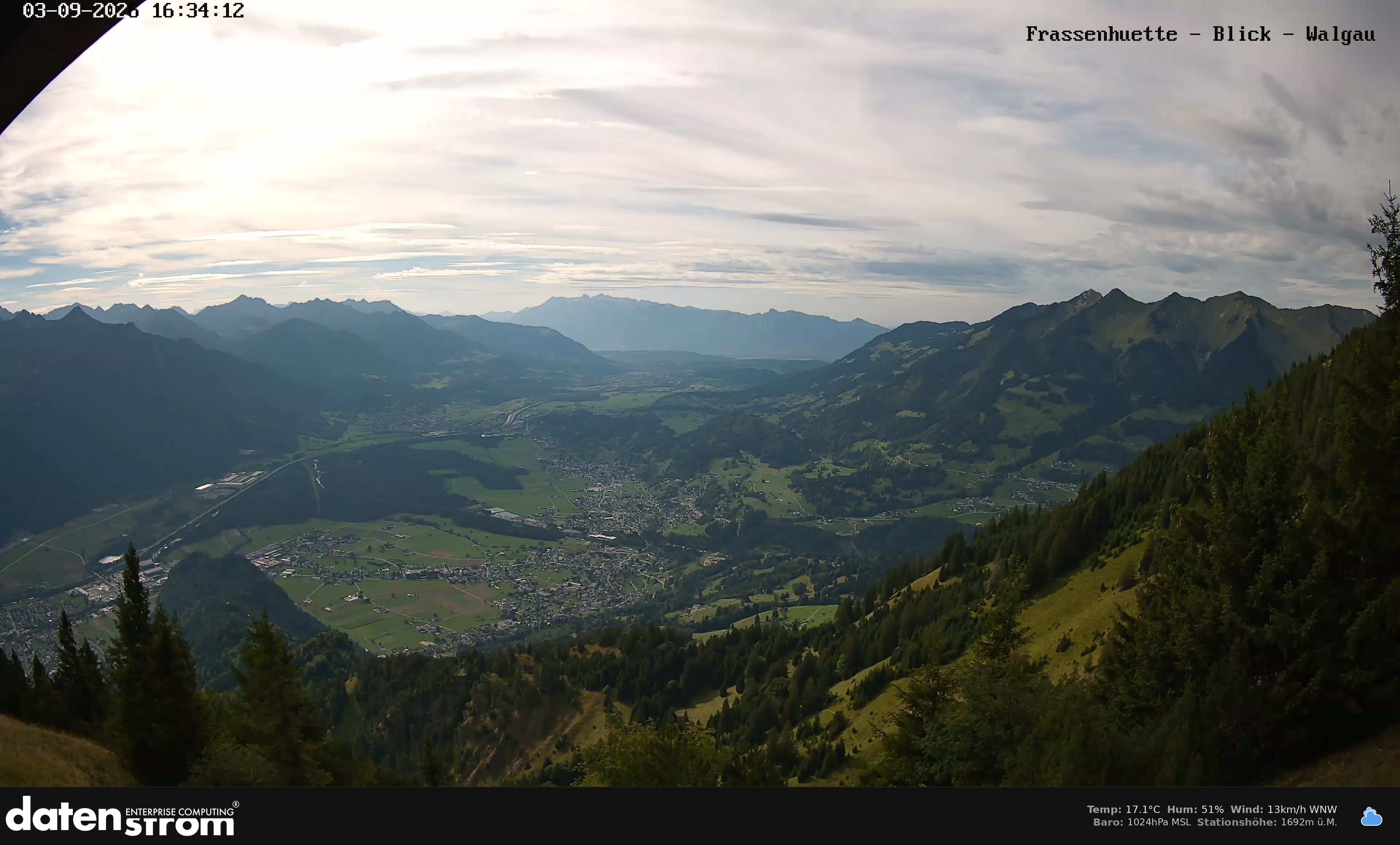 Bludenz - Walgau